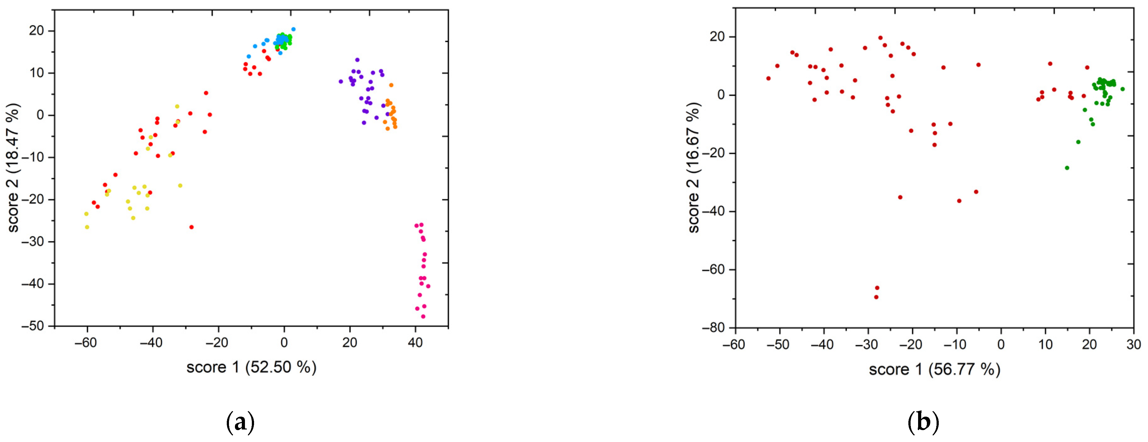 Minerals 13 00113 g007