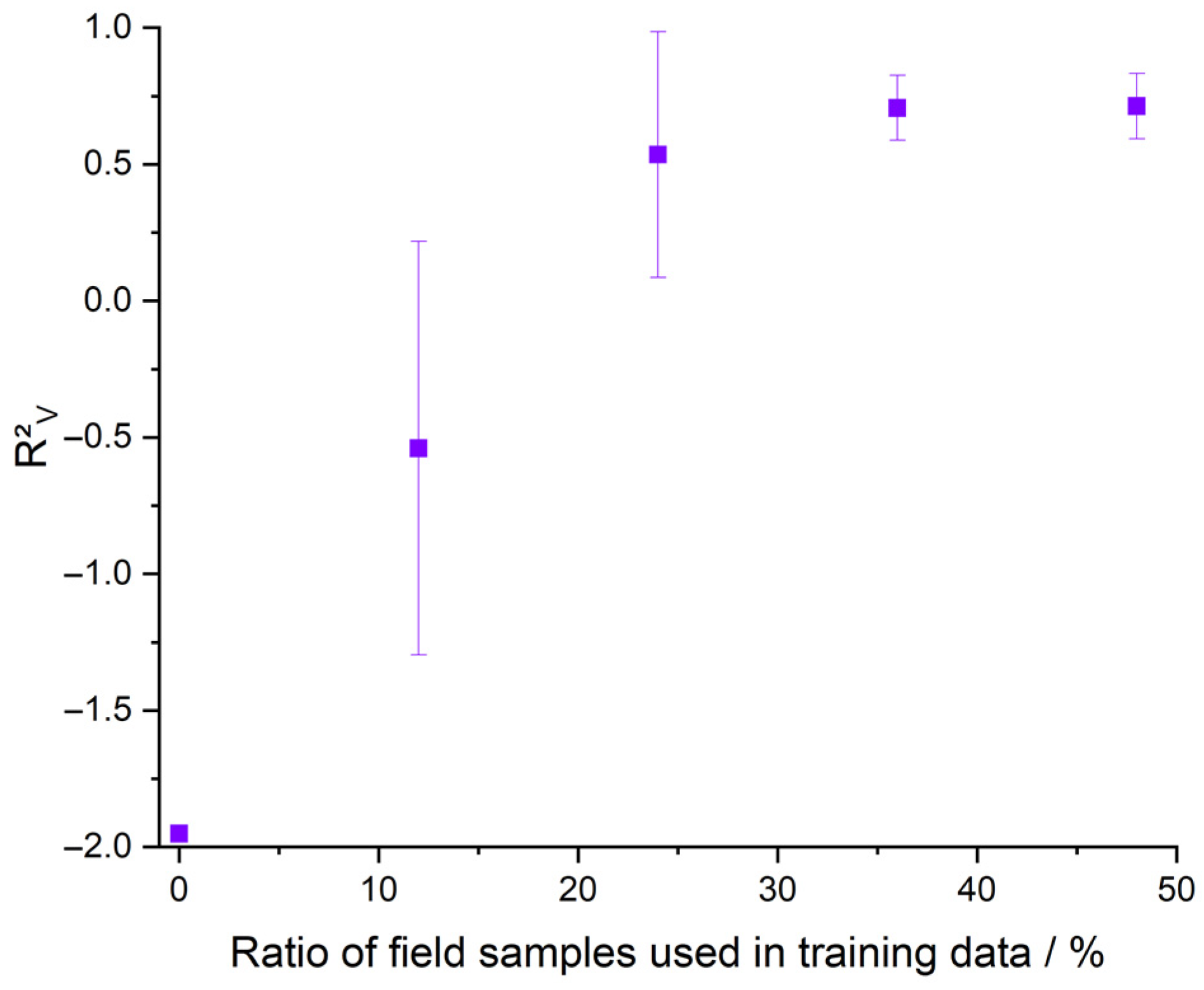 Minerals 13 00113 g010