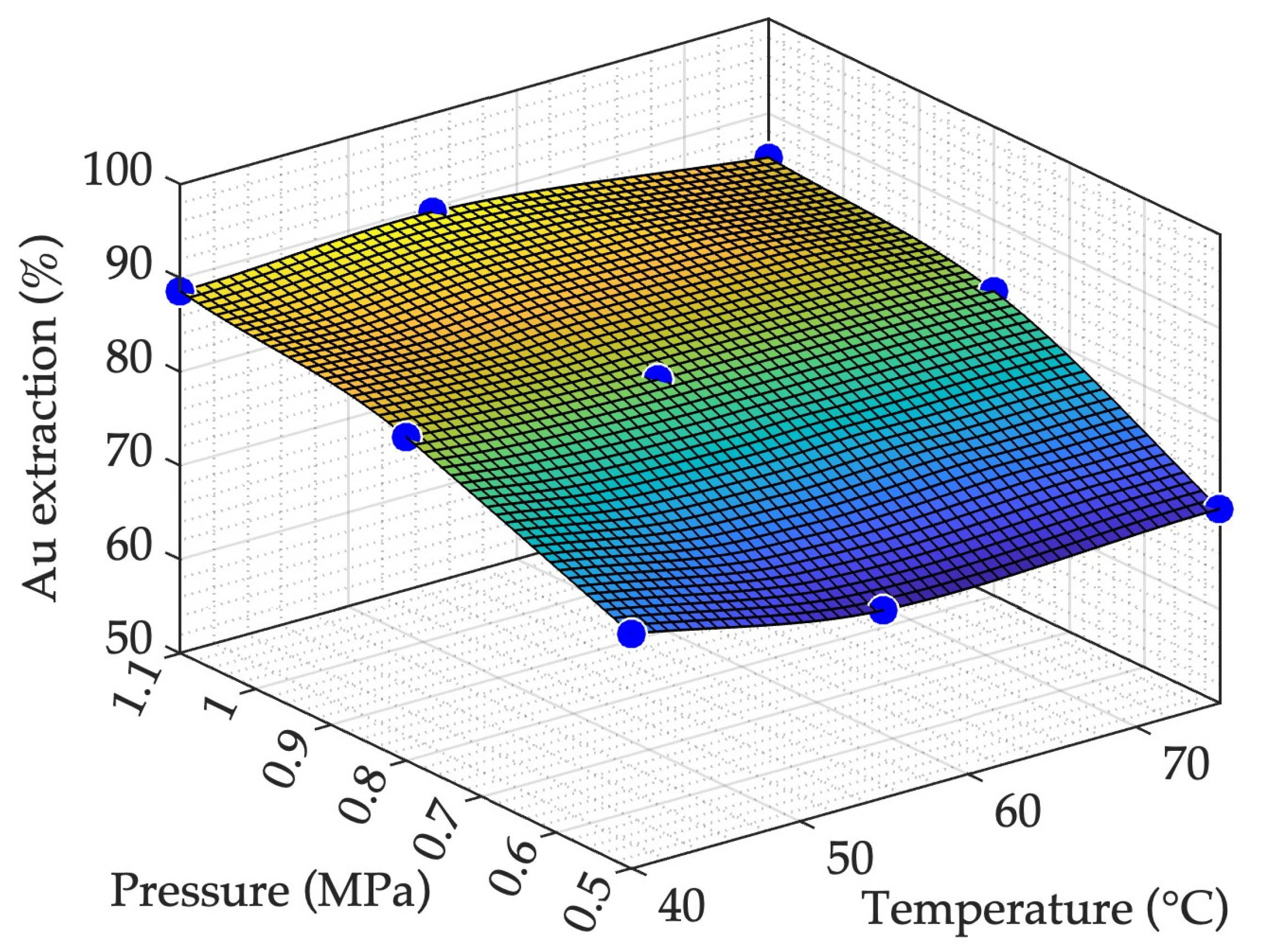 Minerals 13 00116 g004 Minerals 13 00116 g004