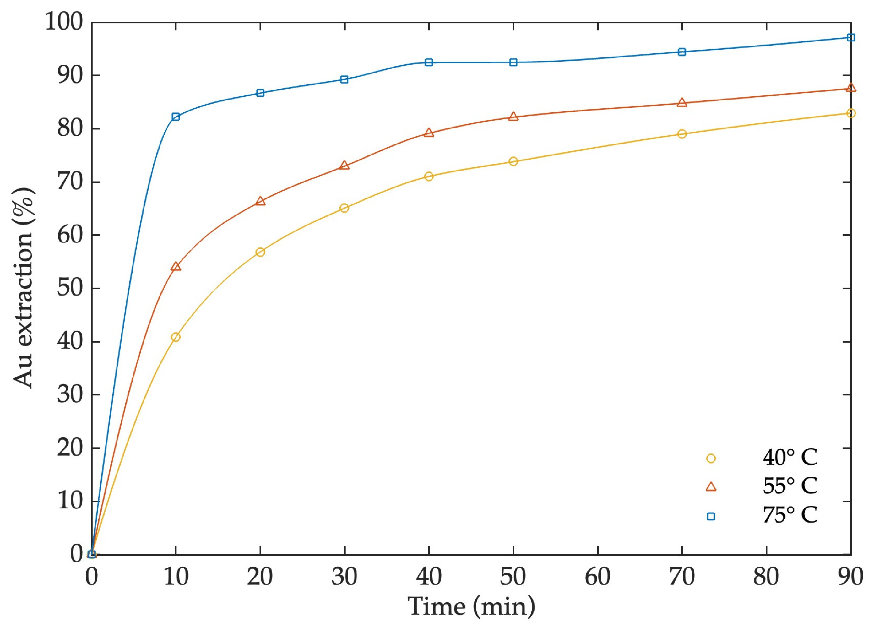 Minerals 13 00116 g005 Minerals 13 00116 g005