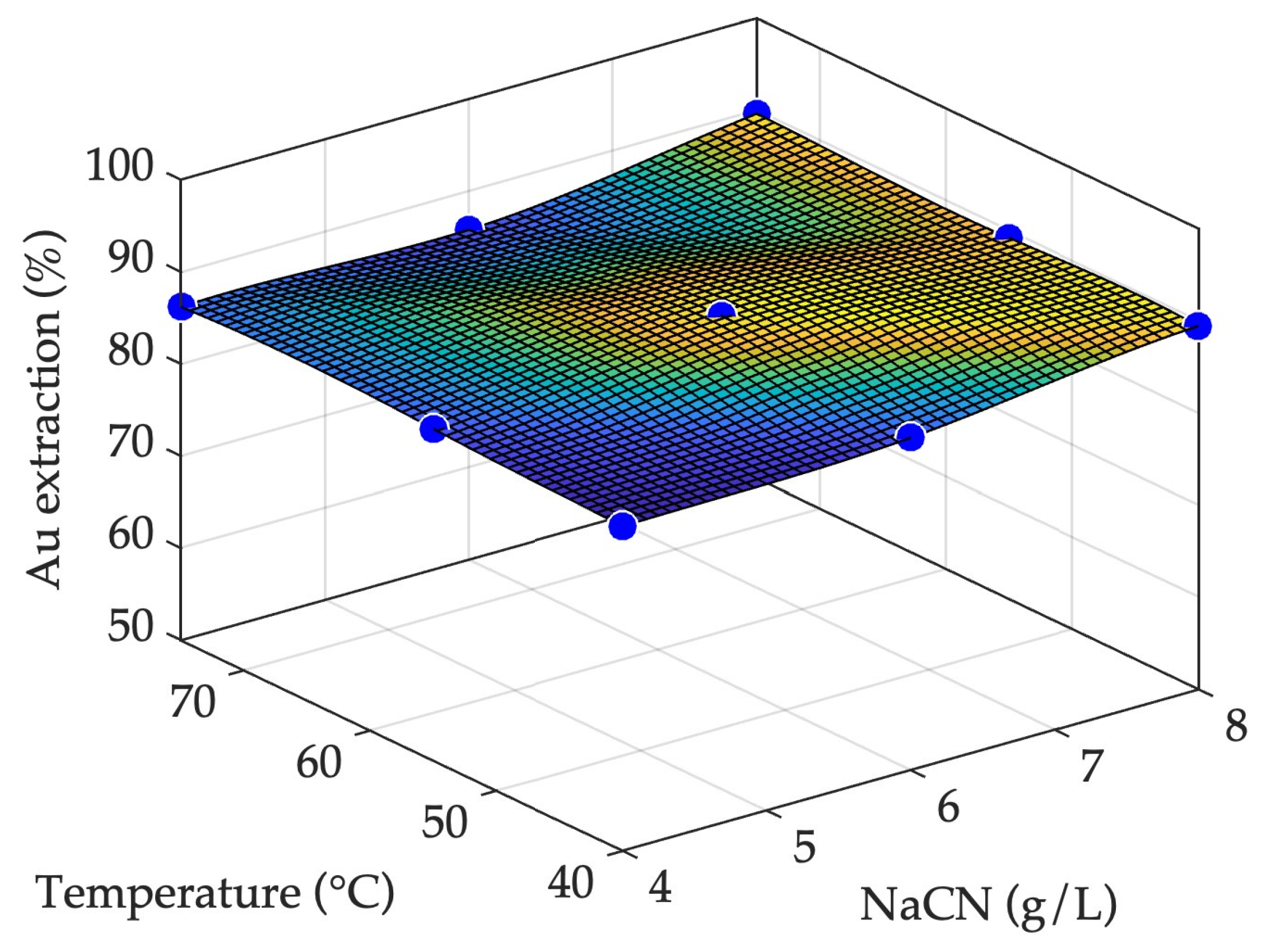 Minerals 13 00116 g006 Minerals 13 00116 g006