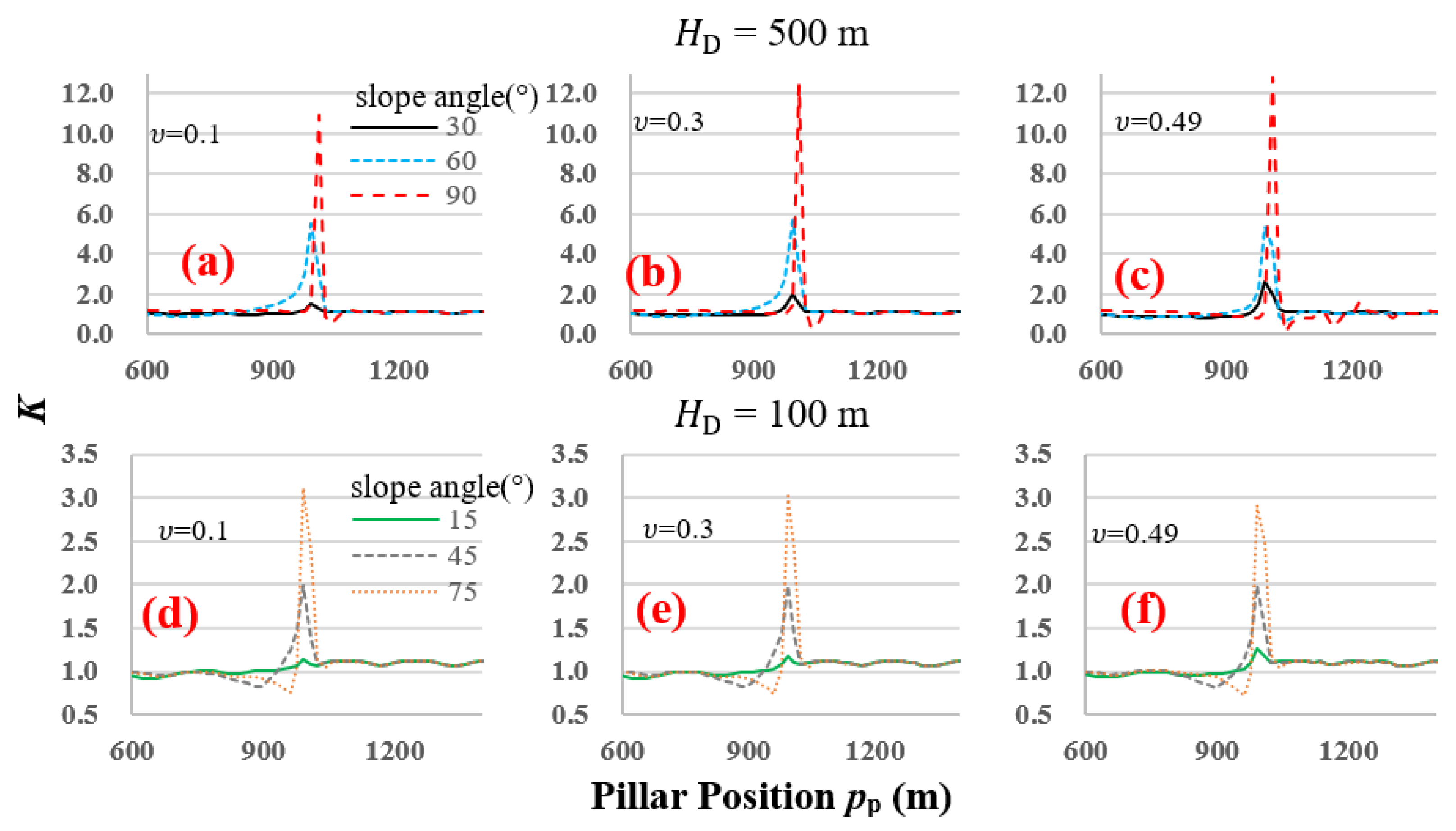 Minerals 13 00117 g005