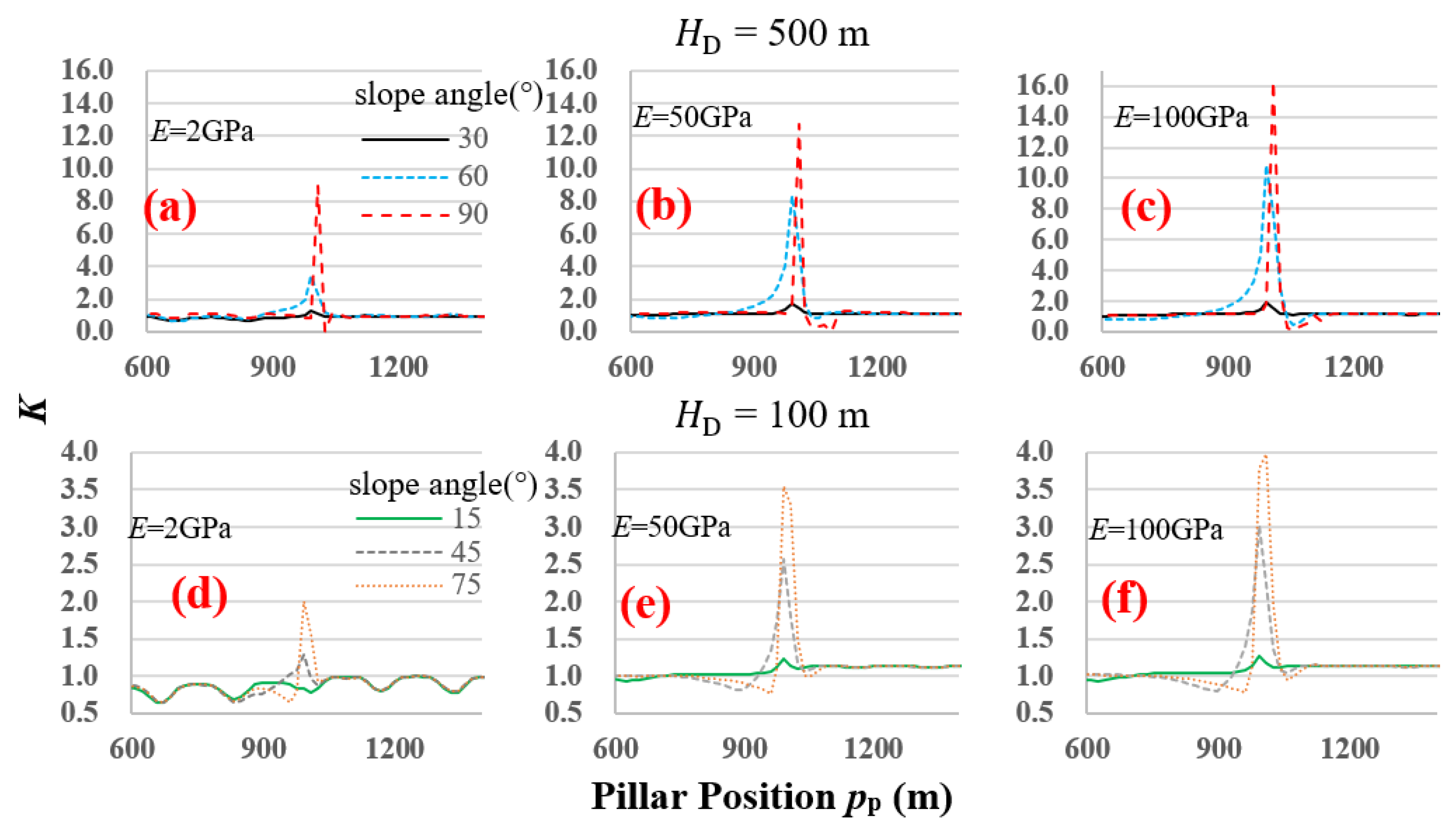 Minerals 13 00117 g006