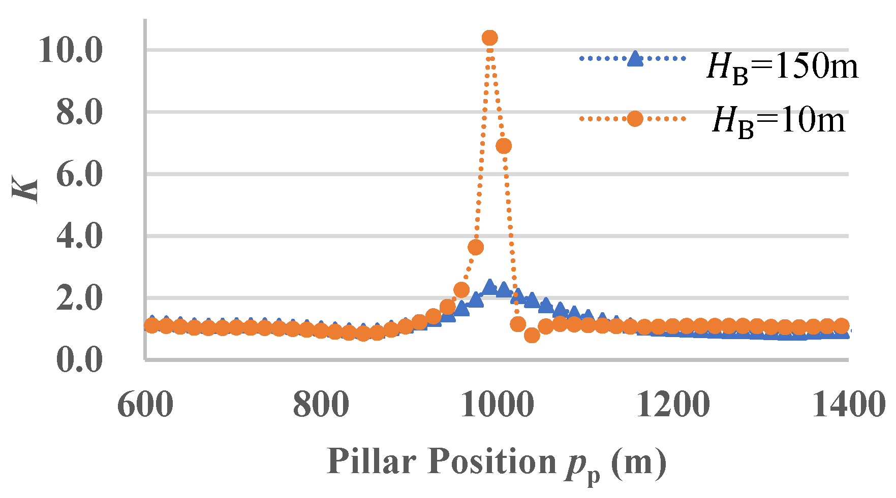Minerals 13 00117 g008