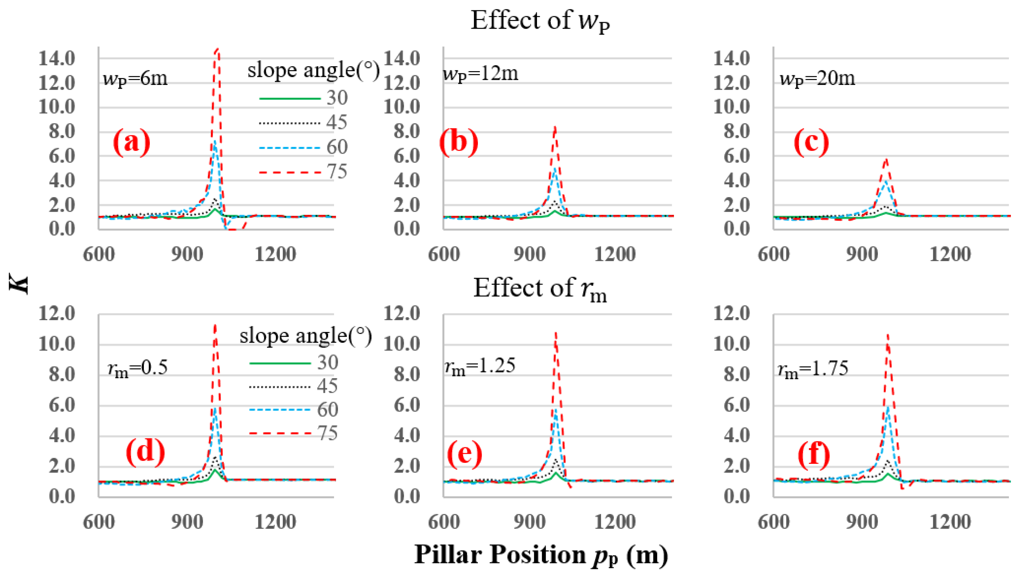 Minerals 13 00117 g009