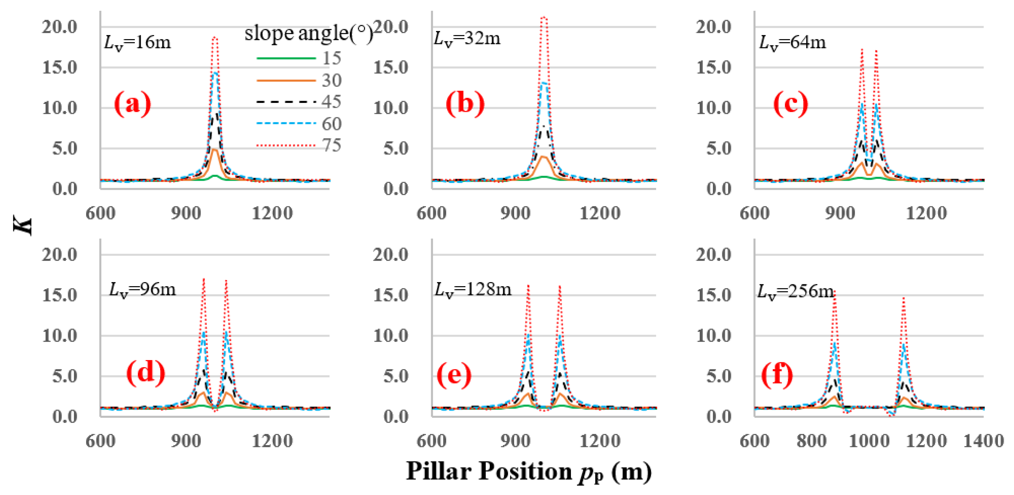 Minerals 13 00117 g010