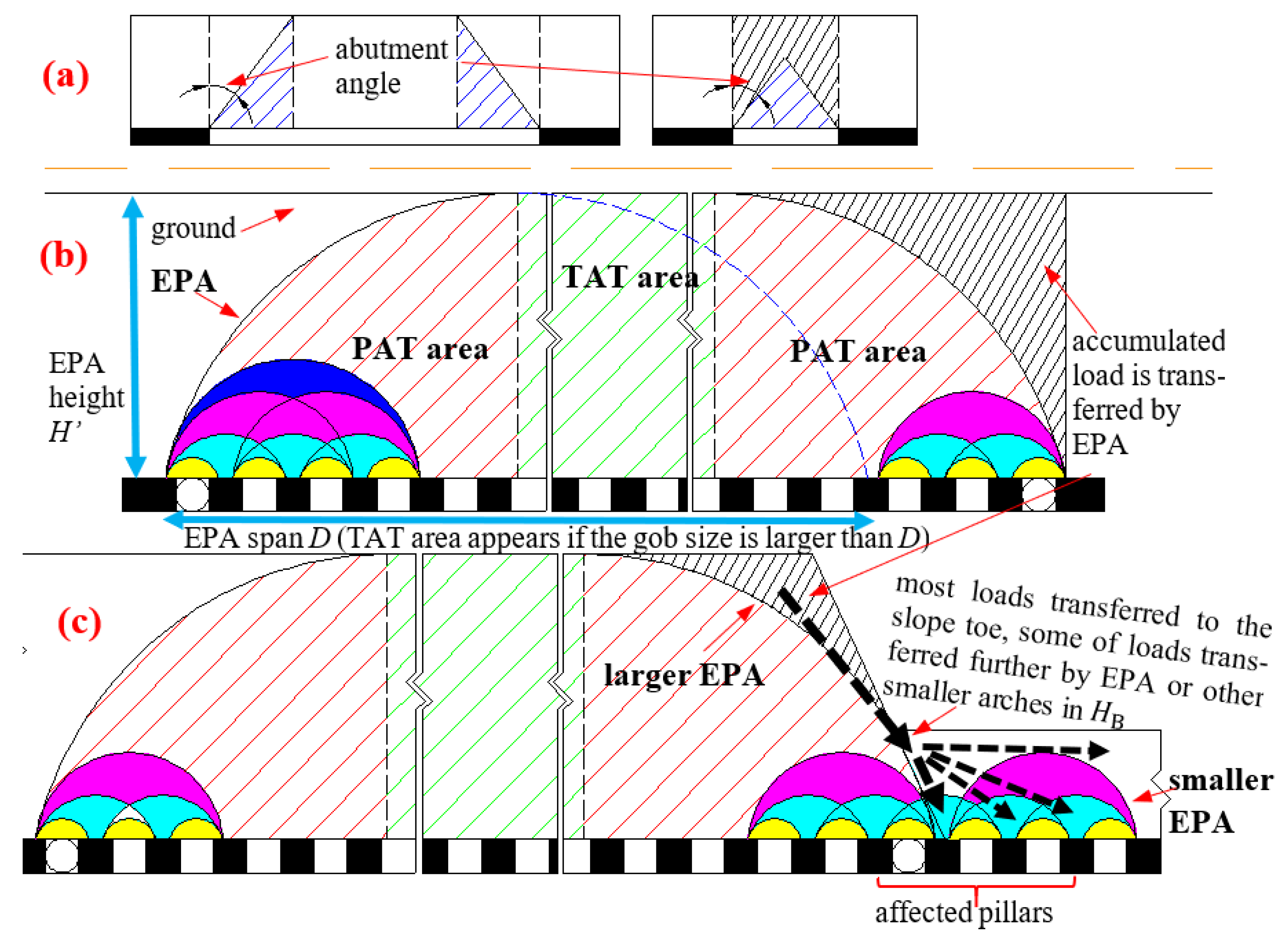Minerals 13 00117 g012
