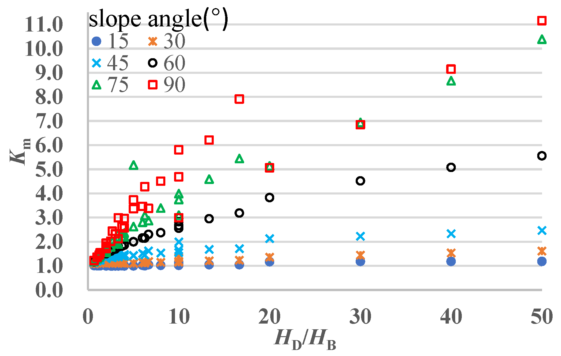 Minerals 13 00117 g013