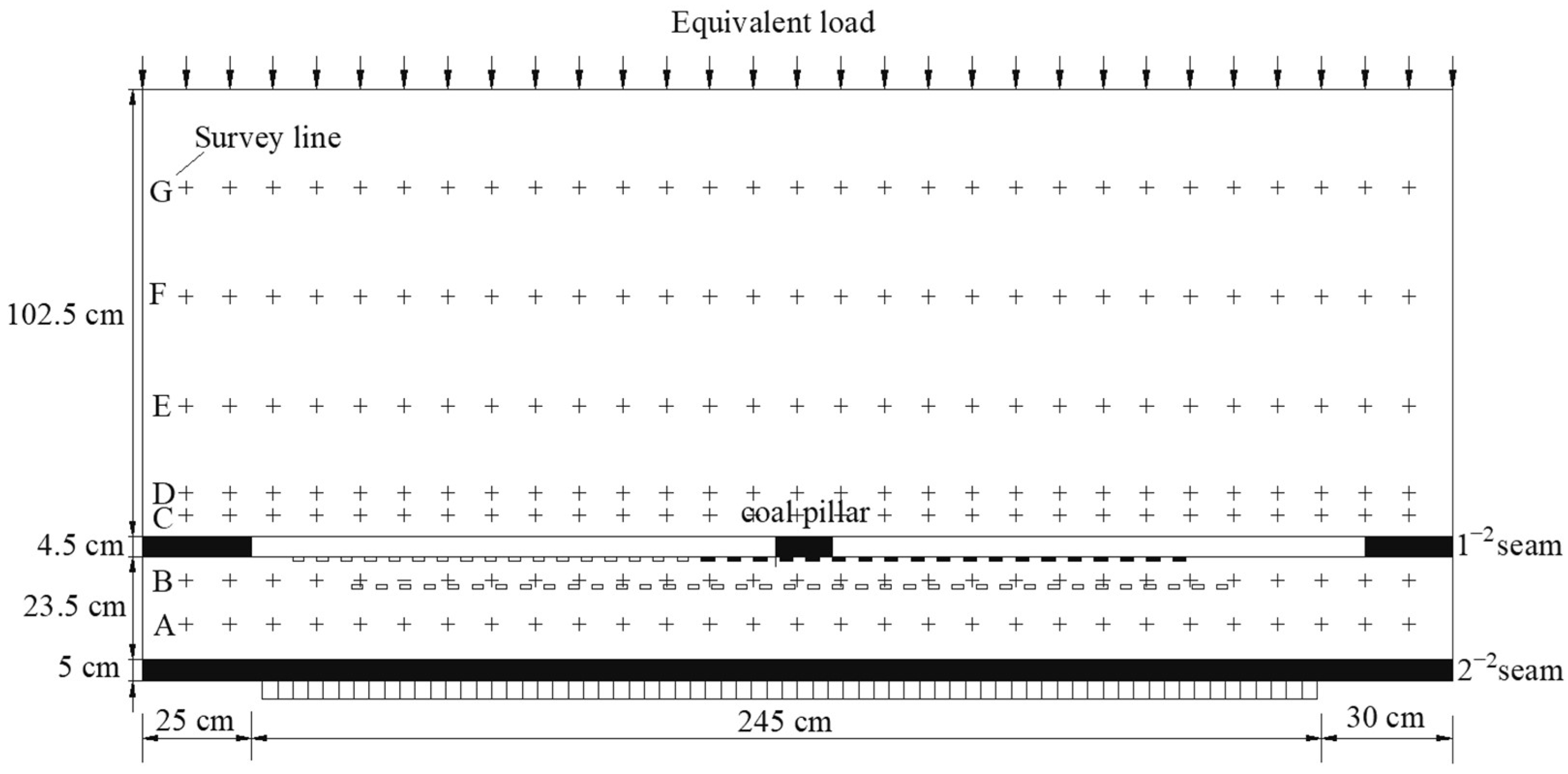 Minerals 13 00118 g003 Minerals 13 00118 g003