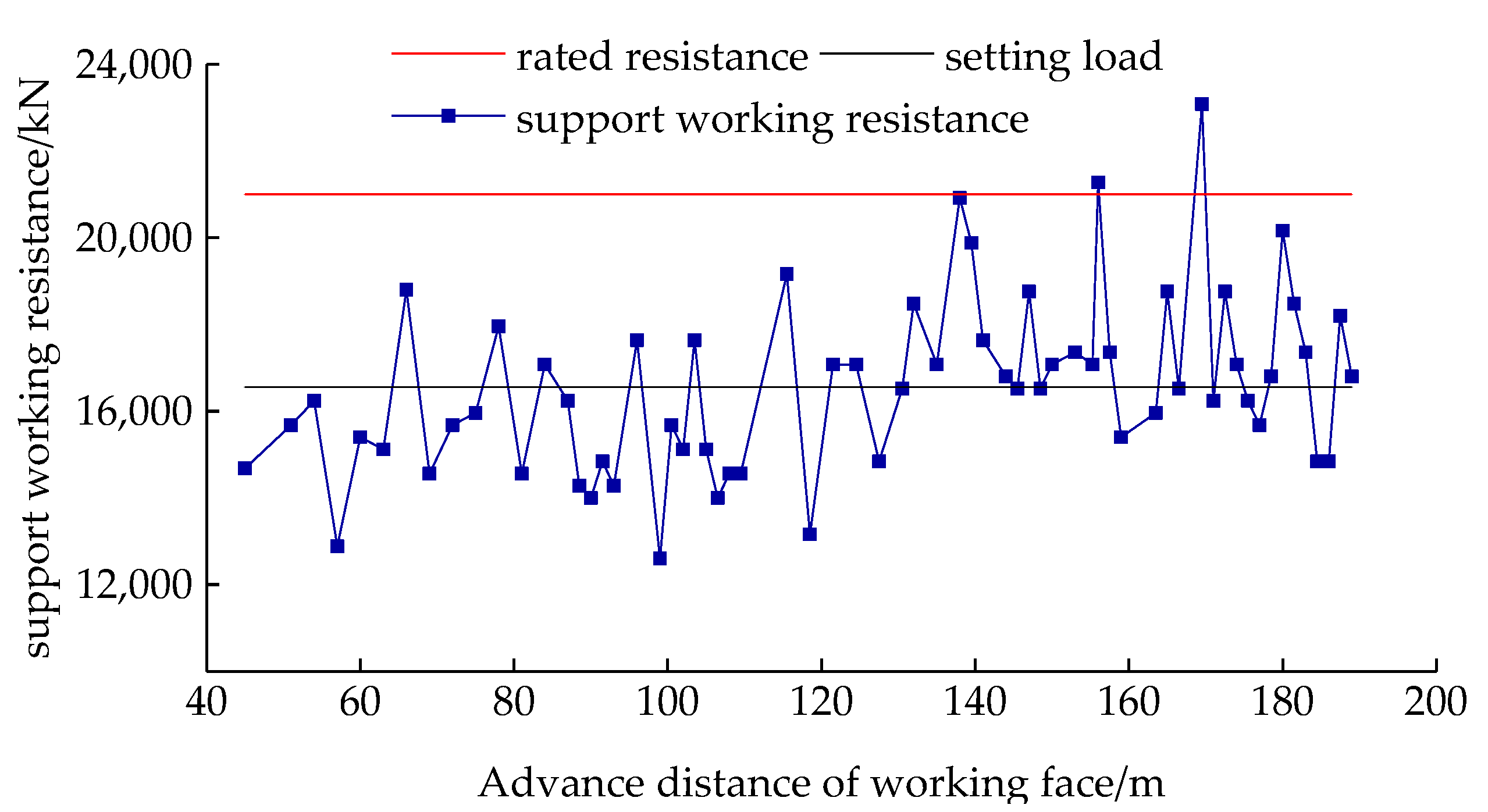 Minerals 13 00118 g010 Minerals 13 00118 g010