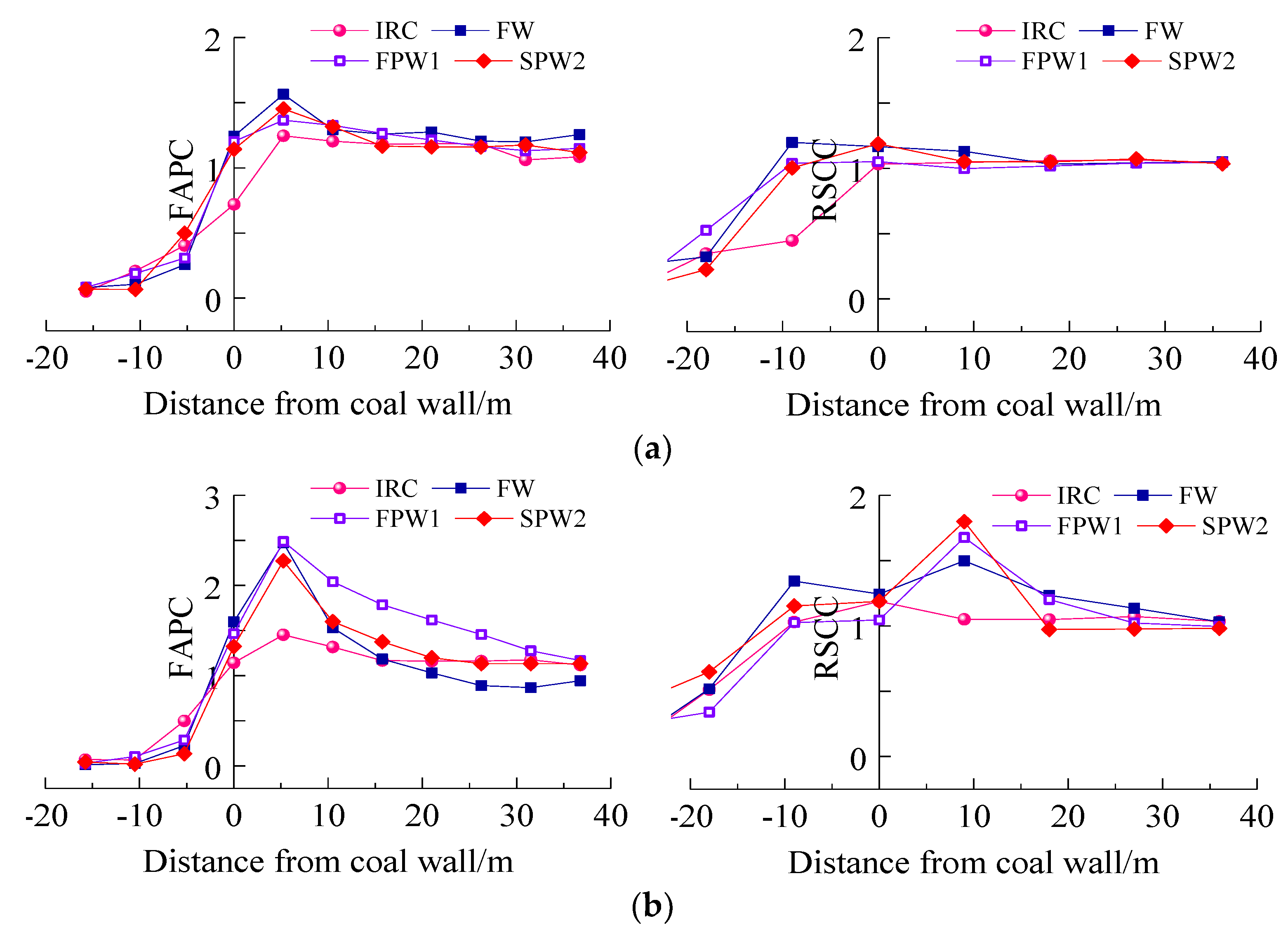 Minerals 13 00118 g011 Minerals 13 00118 g011