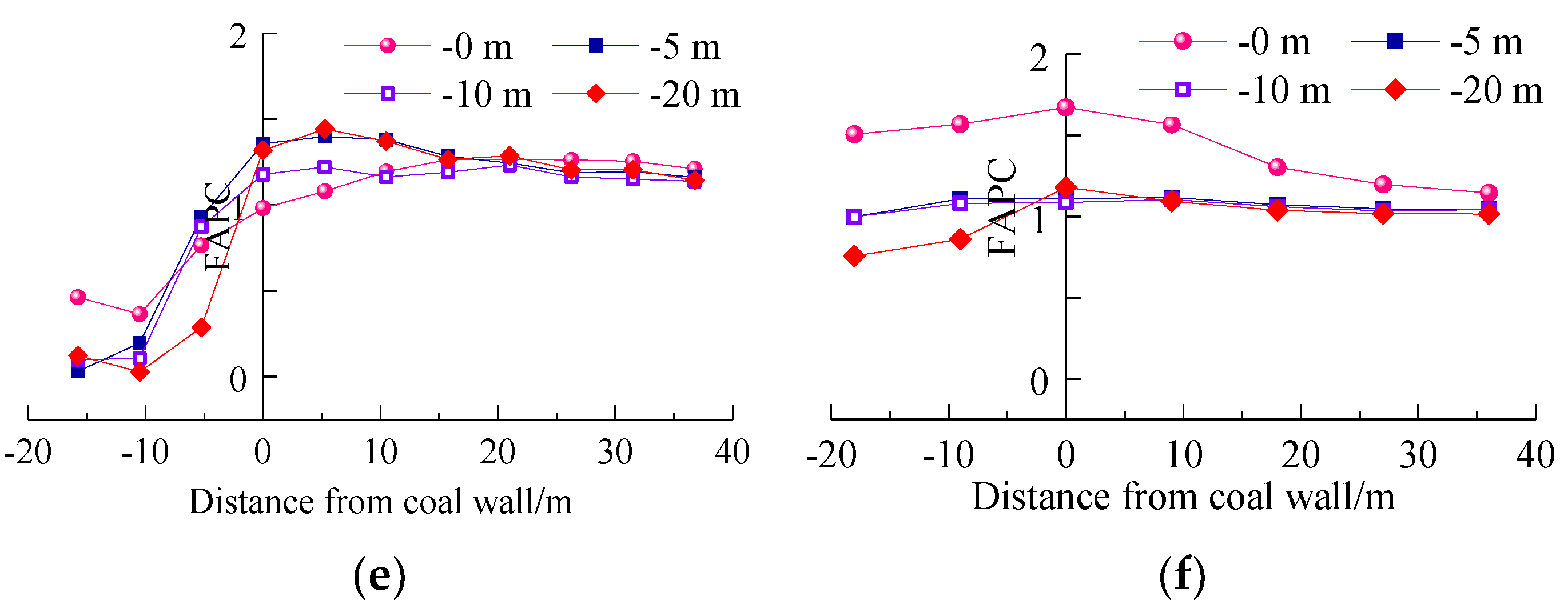 Minerals 13 00118 g015b Minerals 13 00118 g015b