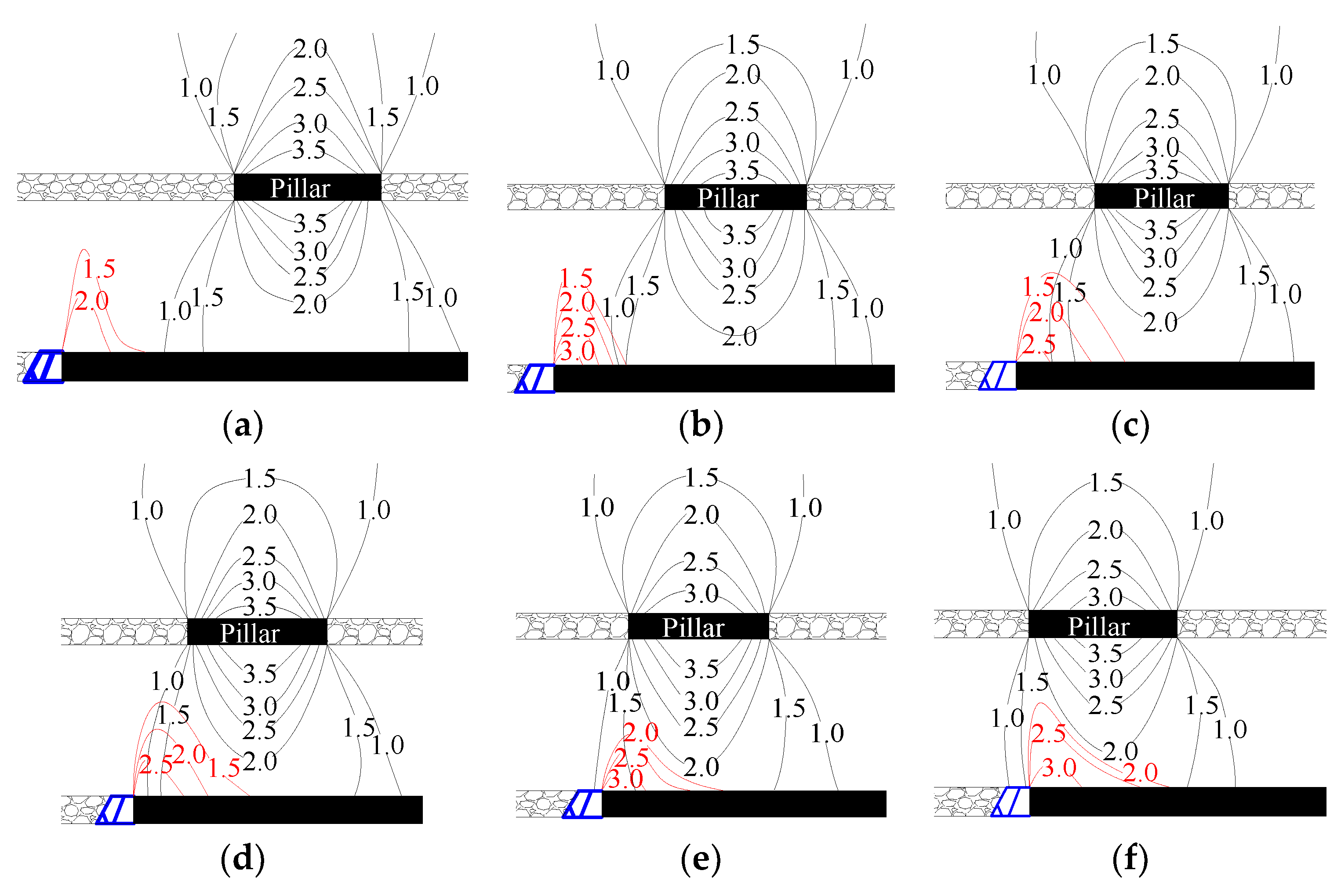 Minerals 13 00118 g018a Minerals 13 00118 g018a