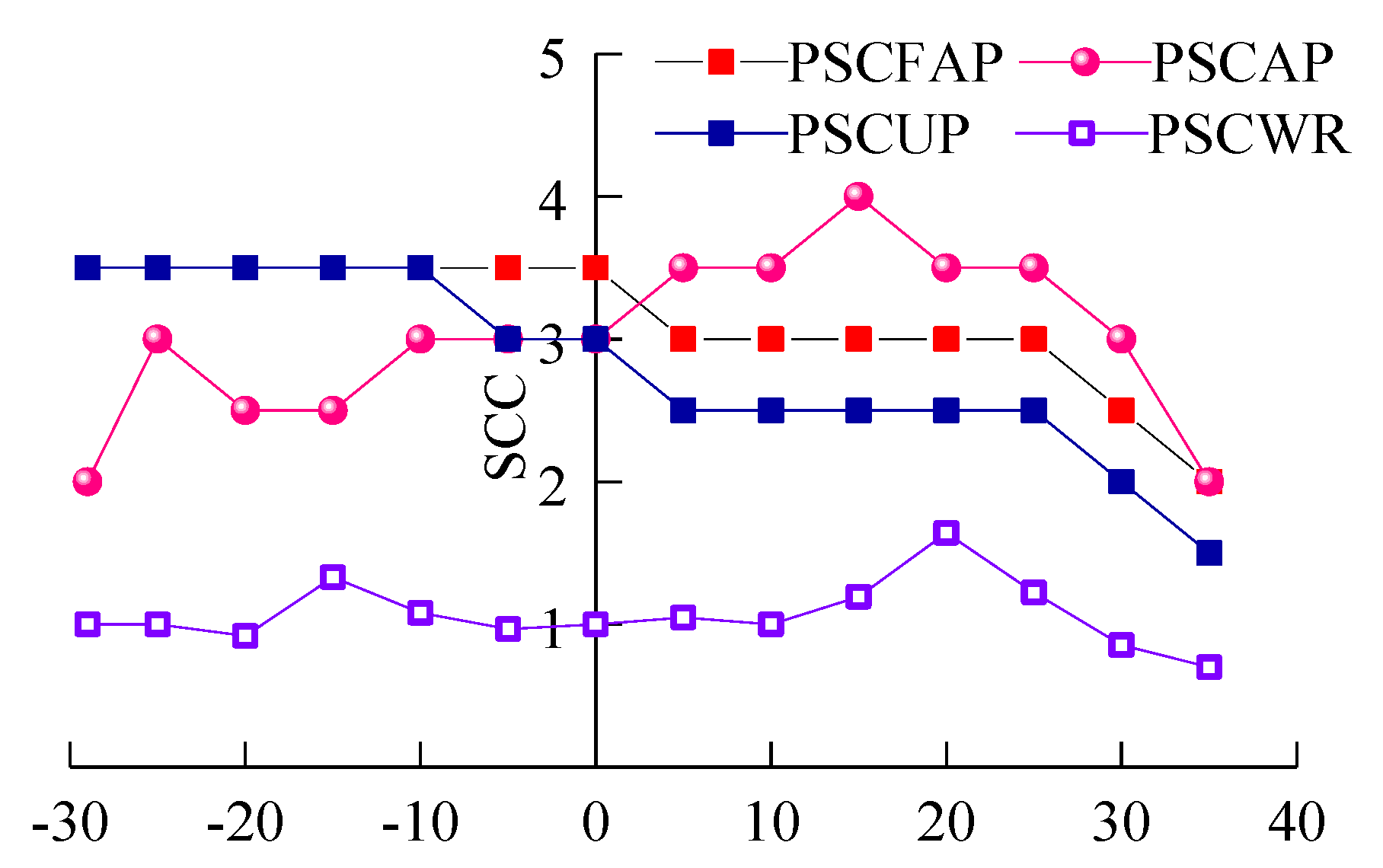 Minerals 13 00118 g019 Minerals 13 00118 g019