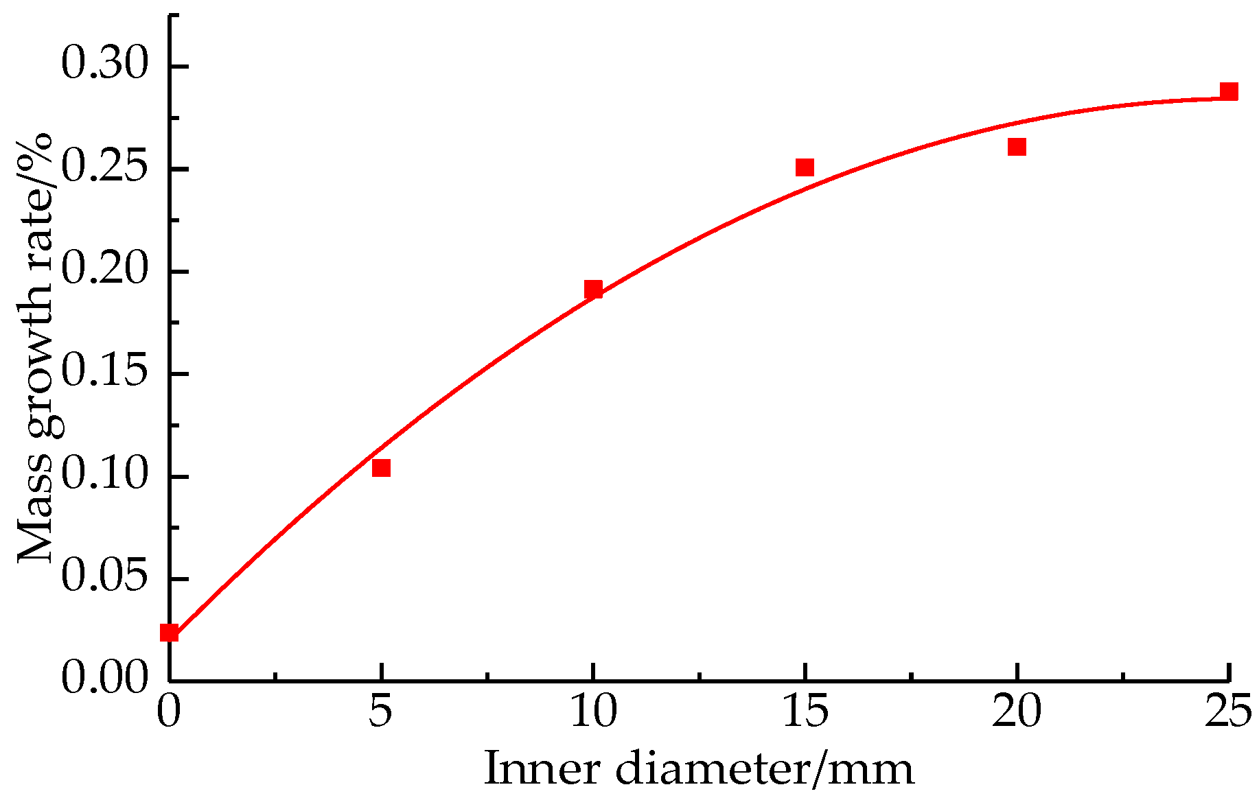Minerals 13 00119 g003 Minerals 13 00119 g003