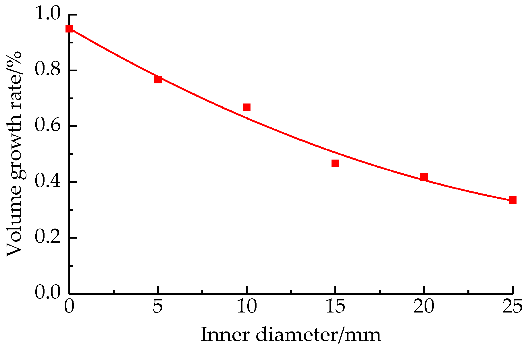 Minerals 13 00119 g004 Minerals 13 00119 g004