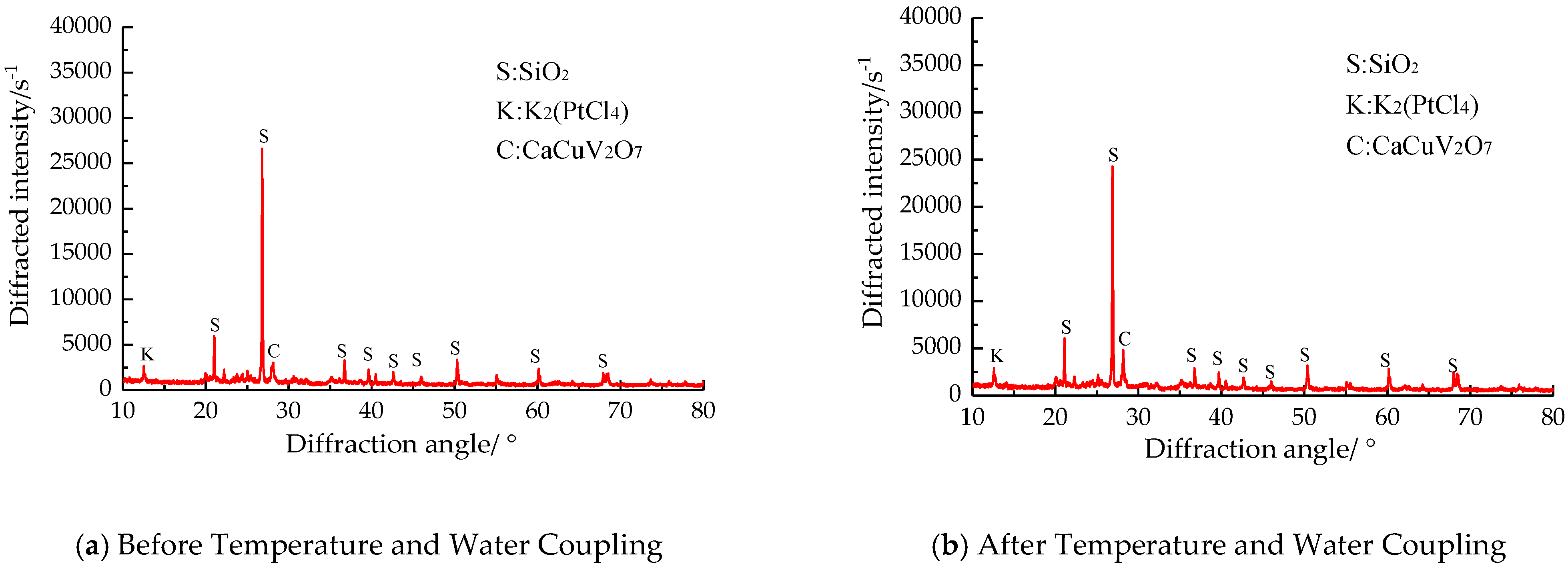 Minerals 13 00119 g006 Minerals 13 00119 g006