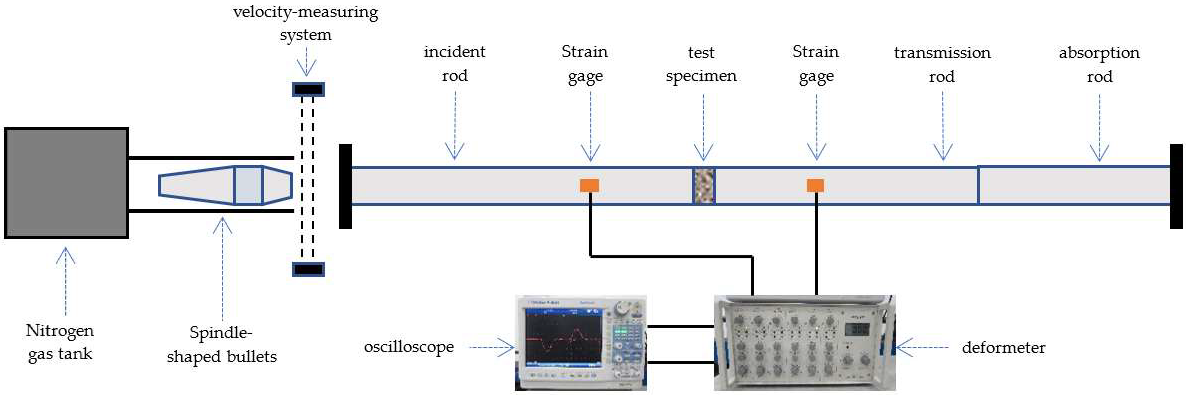 Minerals 13 00119 g007 Minerals 13 00119 g007