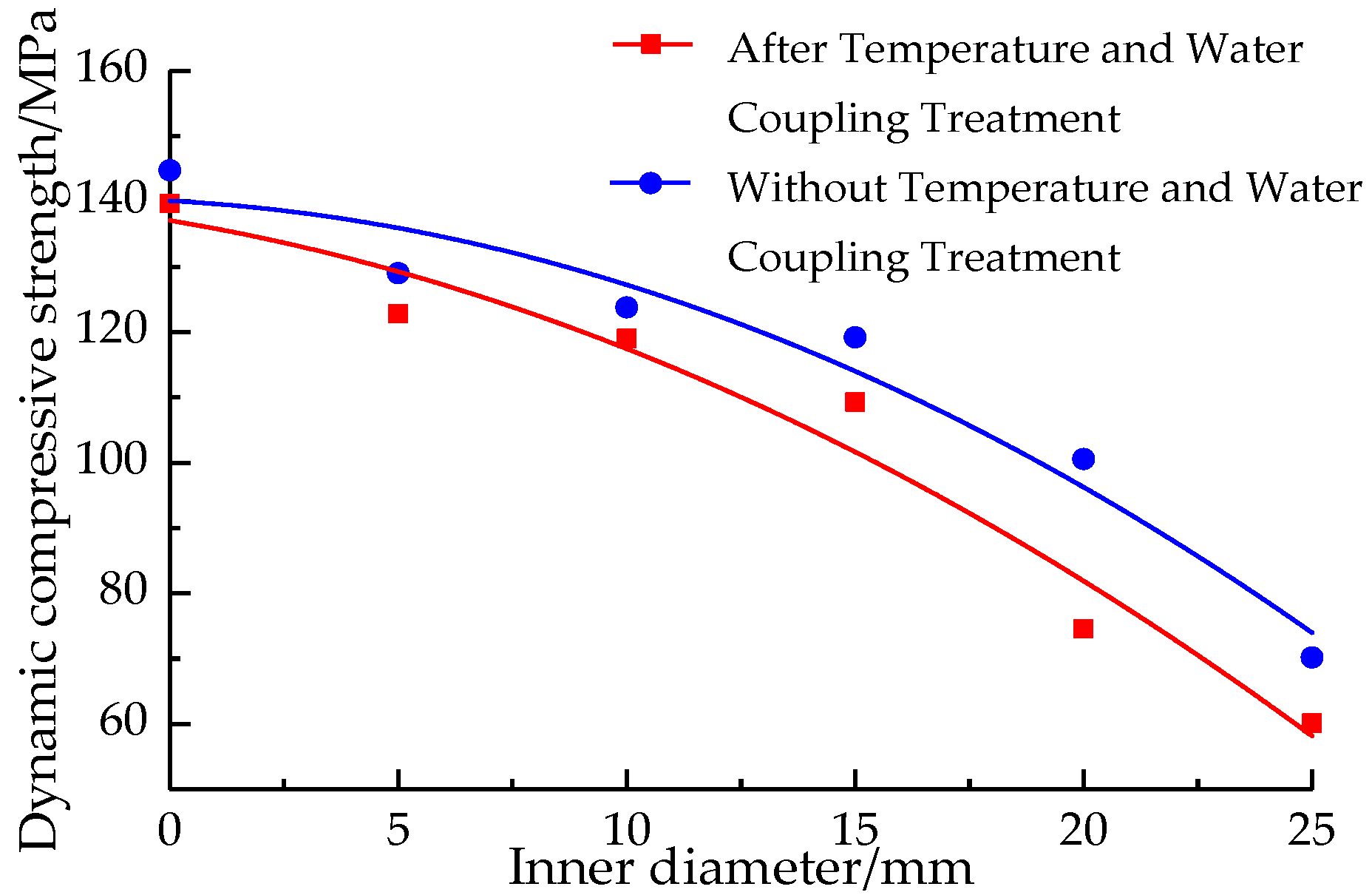 Minerals 13 00119 g009 Minerals 13 00119 g009