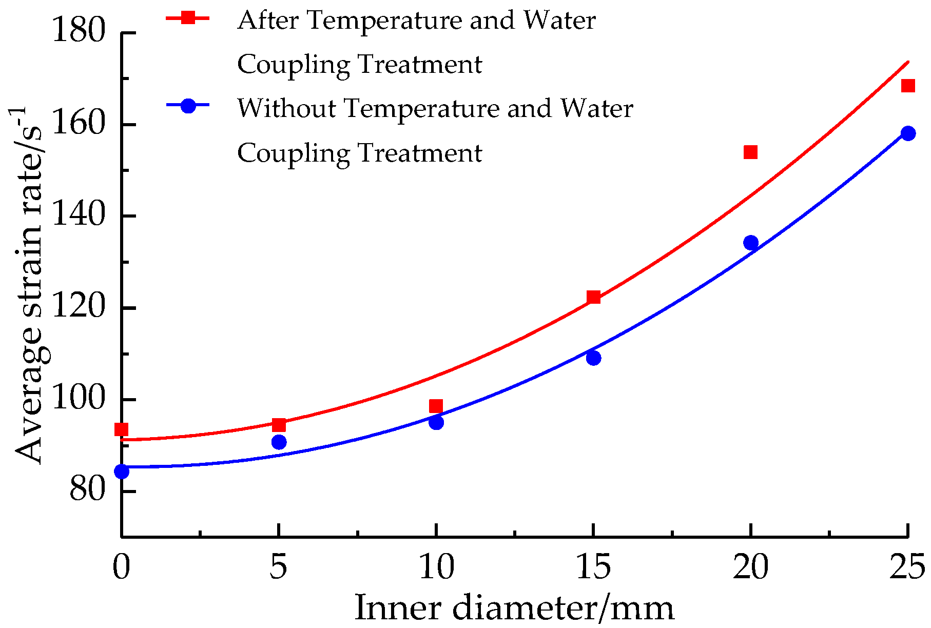 Minerals 13 00119 g011 Minerals 13 00119 g011