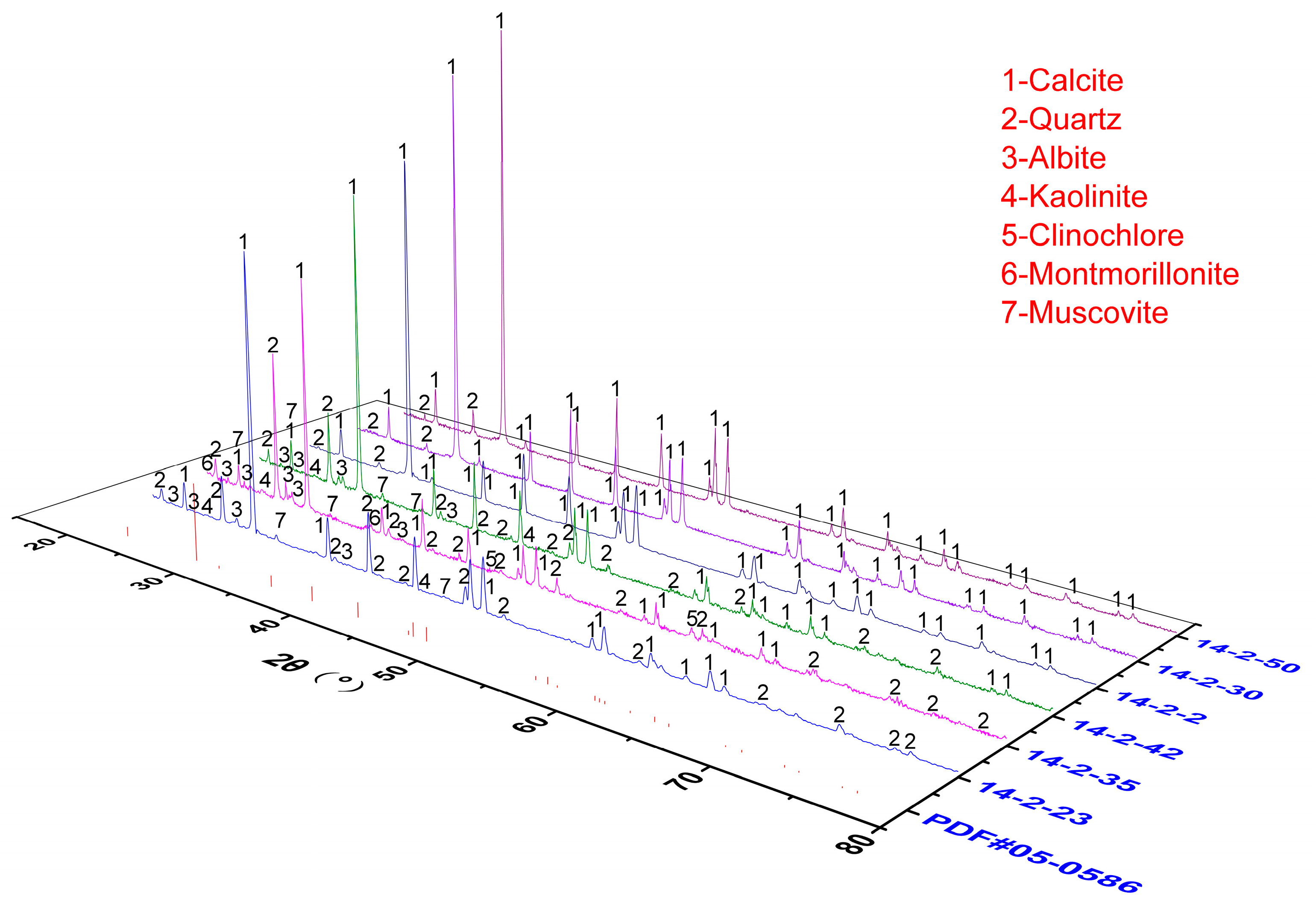 Minerals 13 00120 g003 Minerals 13 00120 g003