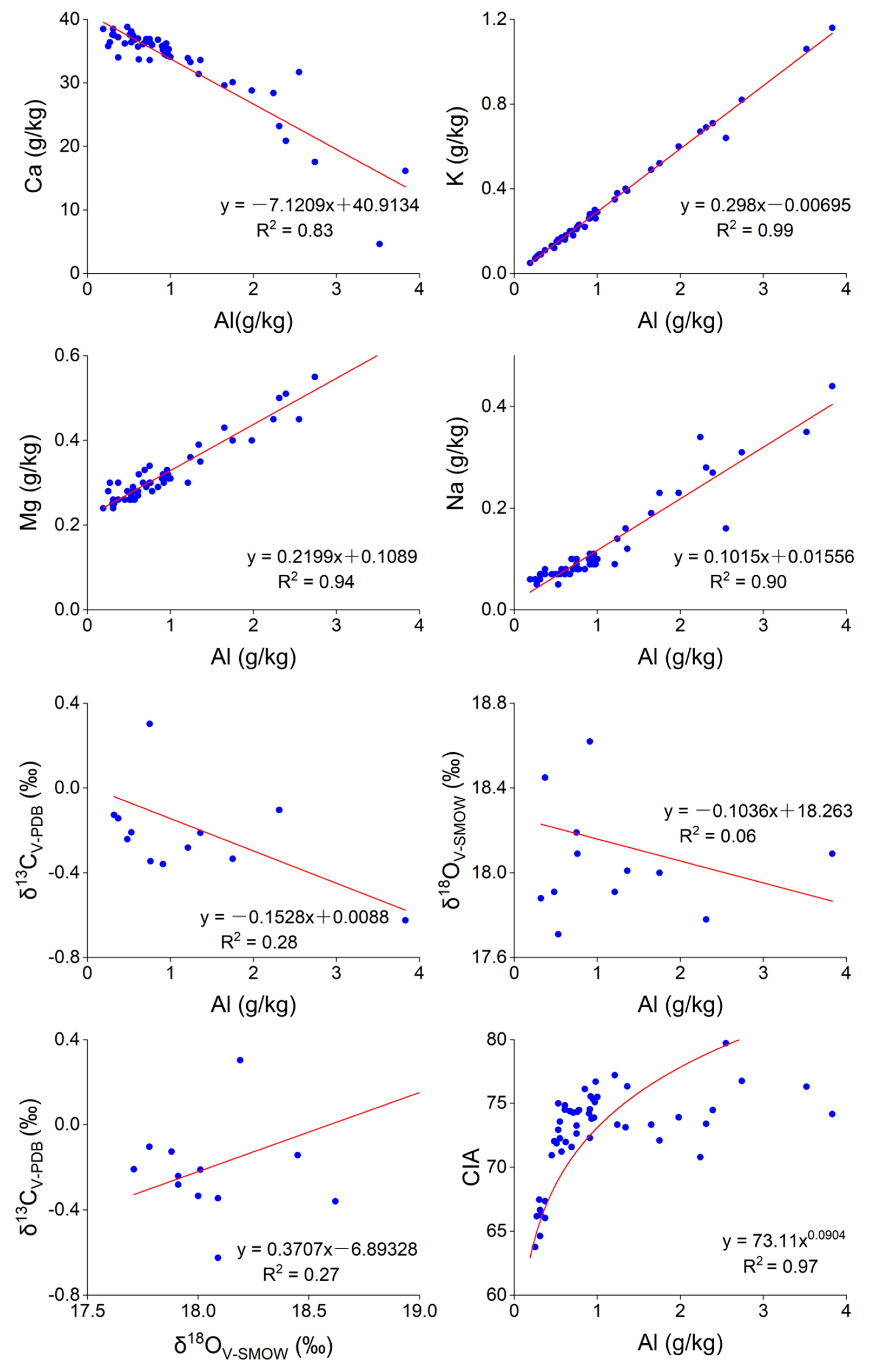 Minerals 13 00120 g006 Minerals 13 00120 g006