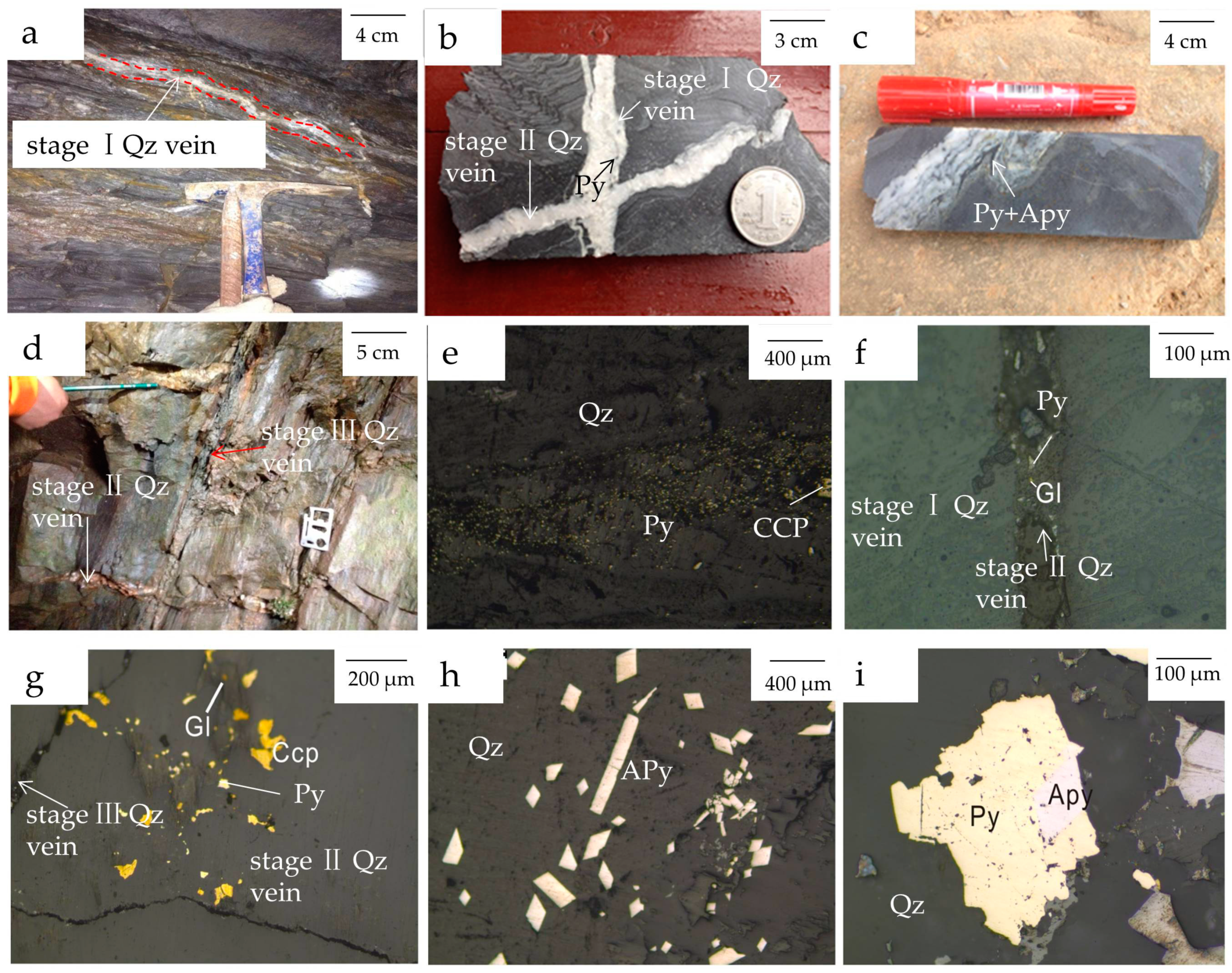 Minerals 13 00121 g003 550