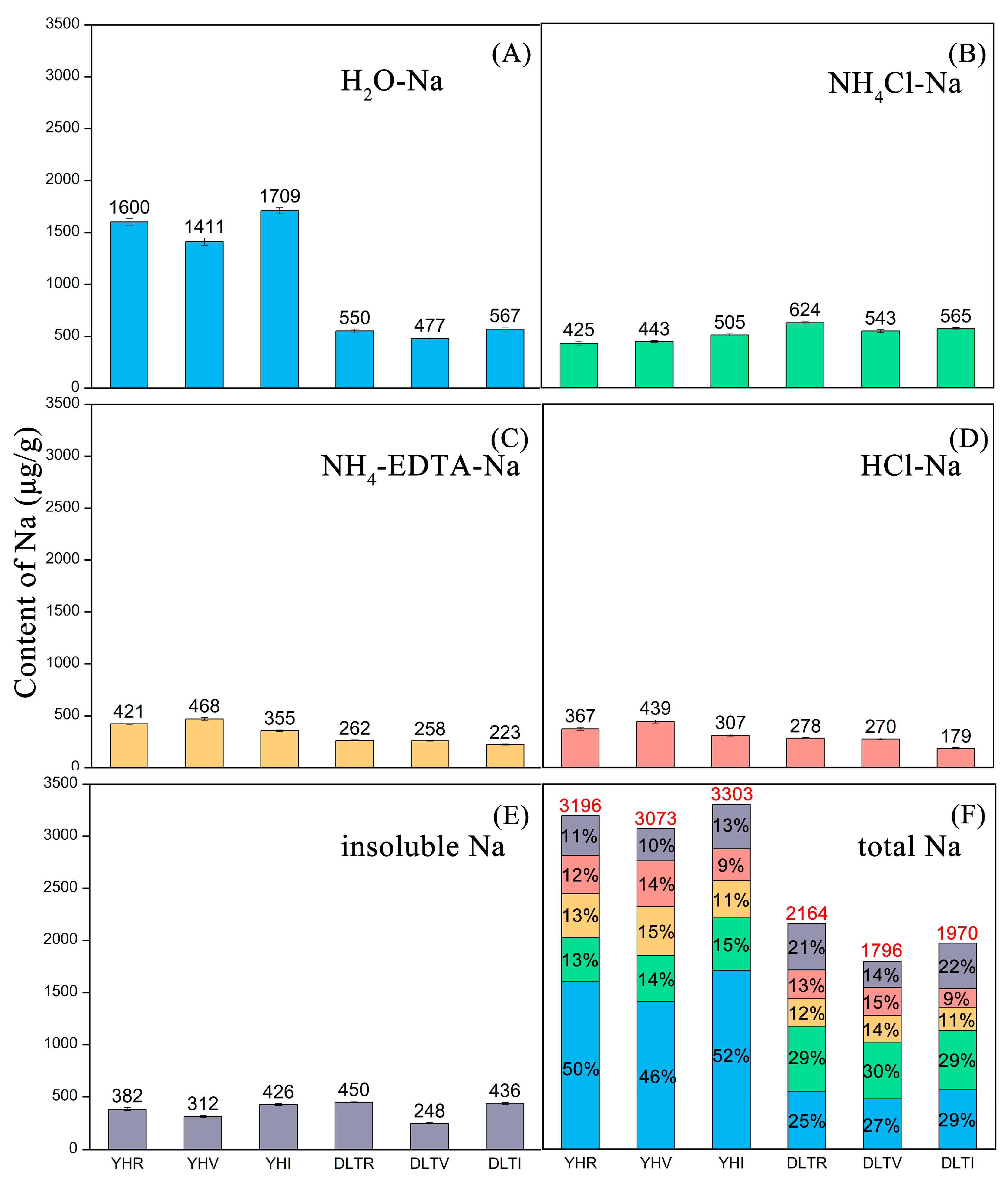 Minerals 13 00122 g003