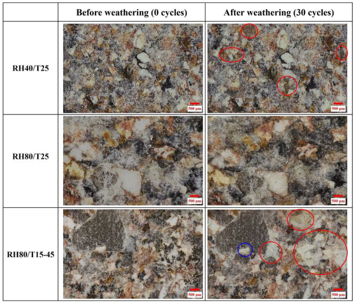 Minerals 13 00123 g007 Minerals 13 00123 g007