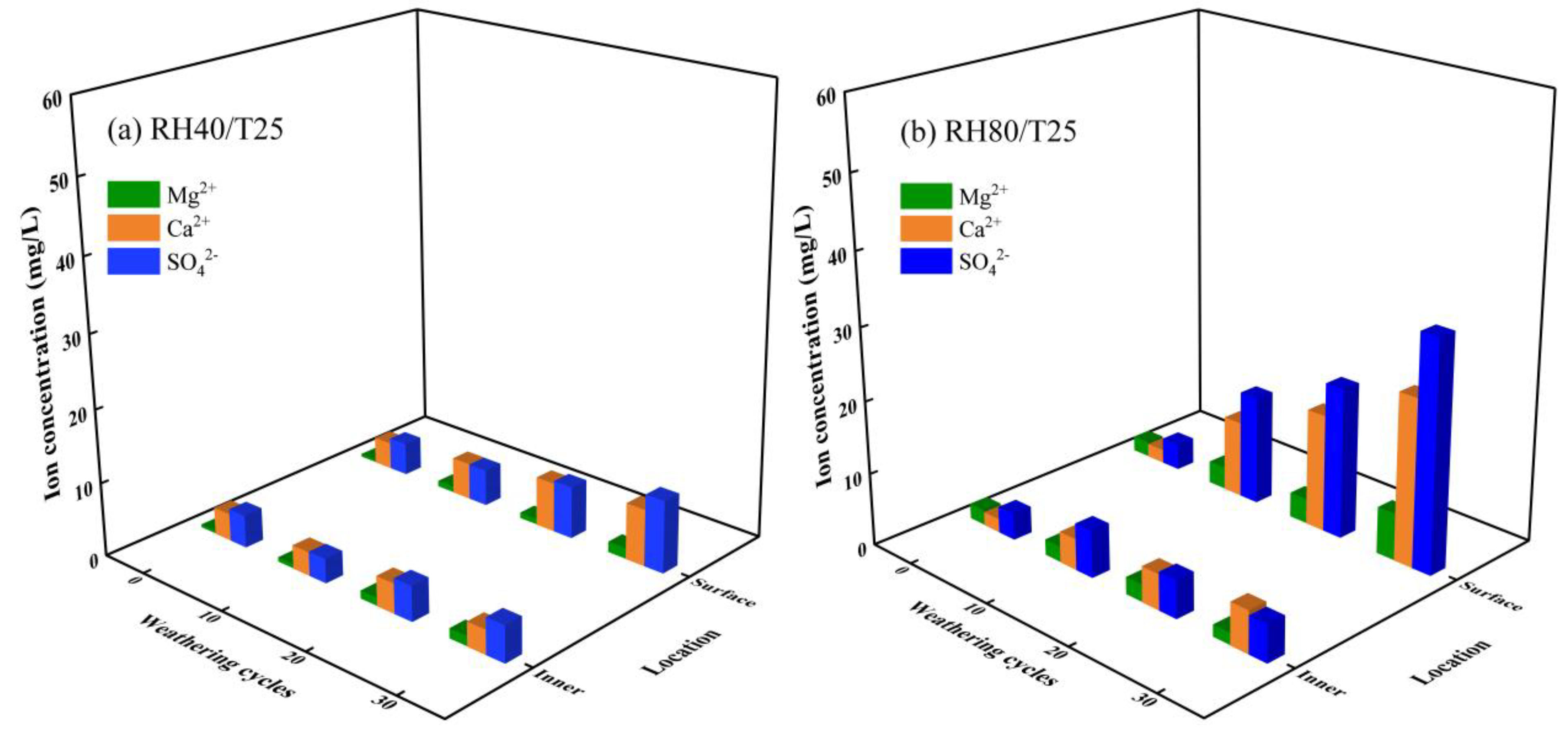 Minerals 13 00123 g010a Minerals 13 00123 g010a