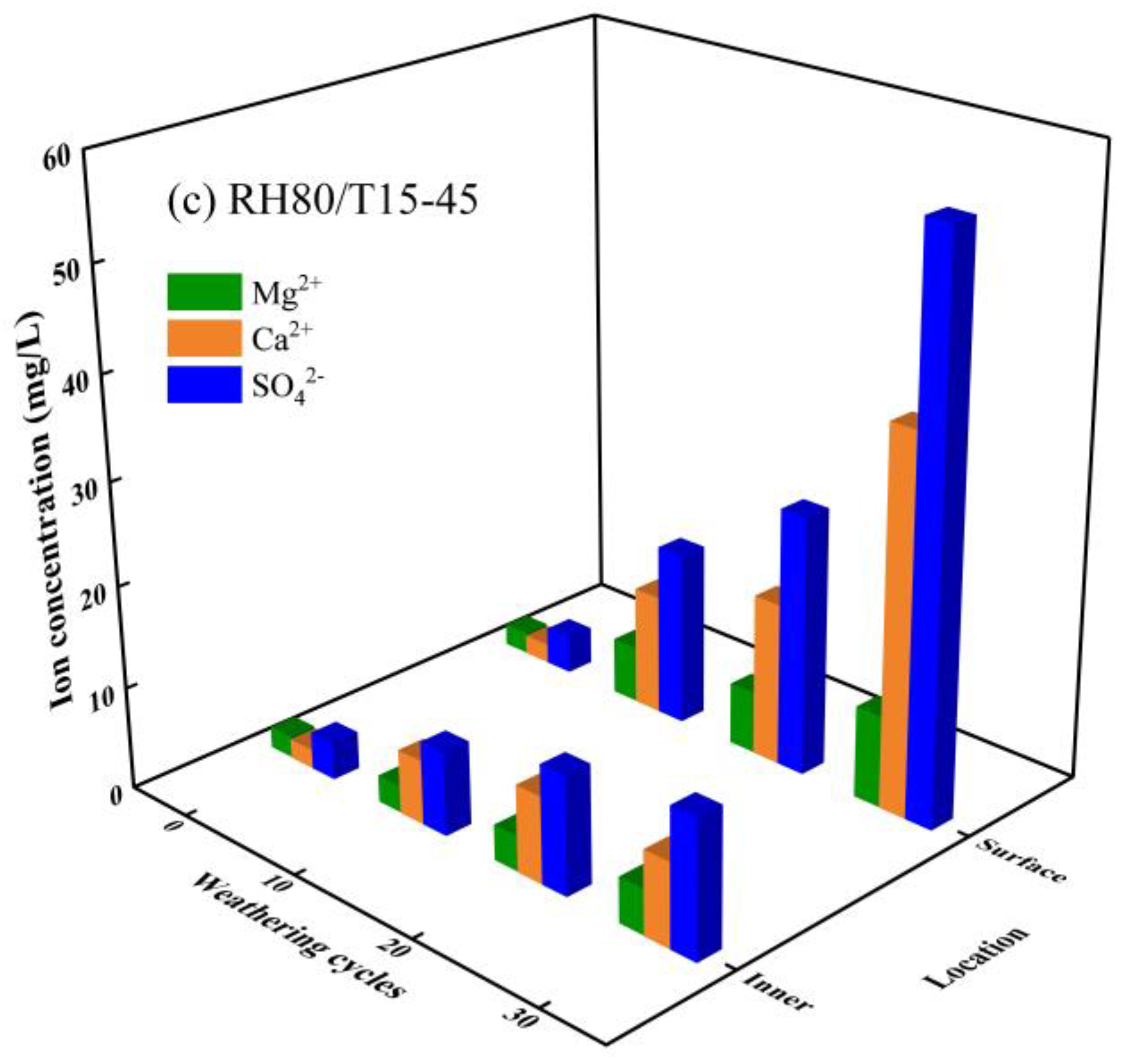 Minerals 13 00123 g010b Minerals 13 00123 g010b
