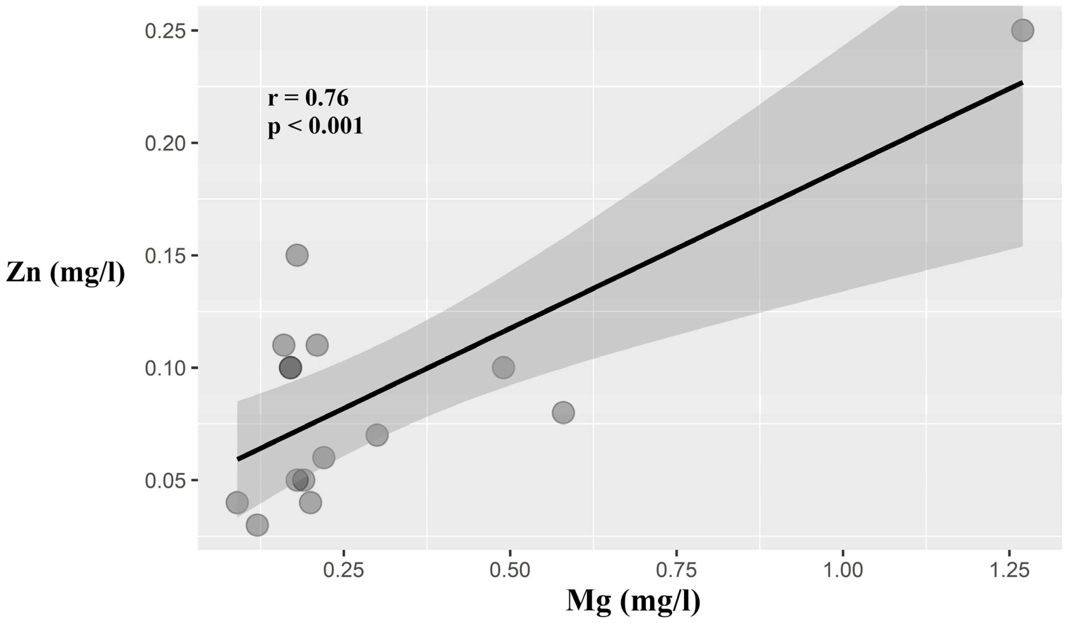 Minerals 13 00125 g001 Minerals 13 00125 g001