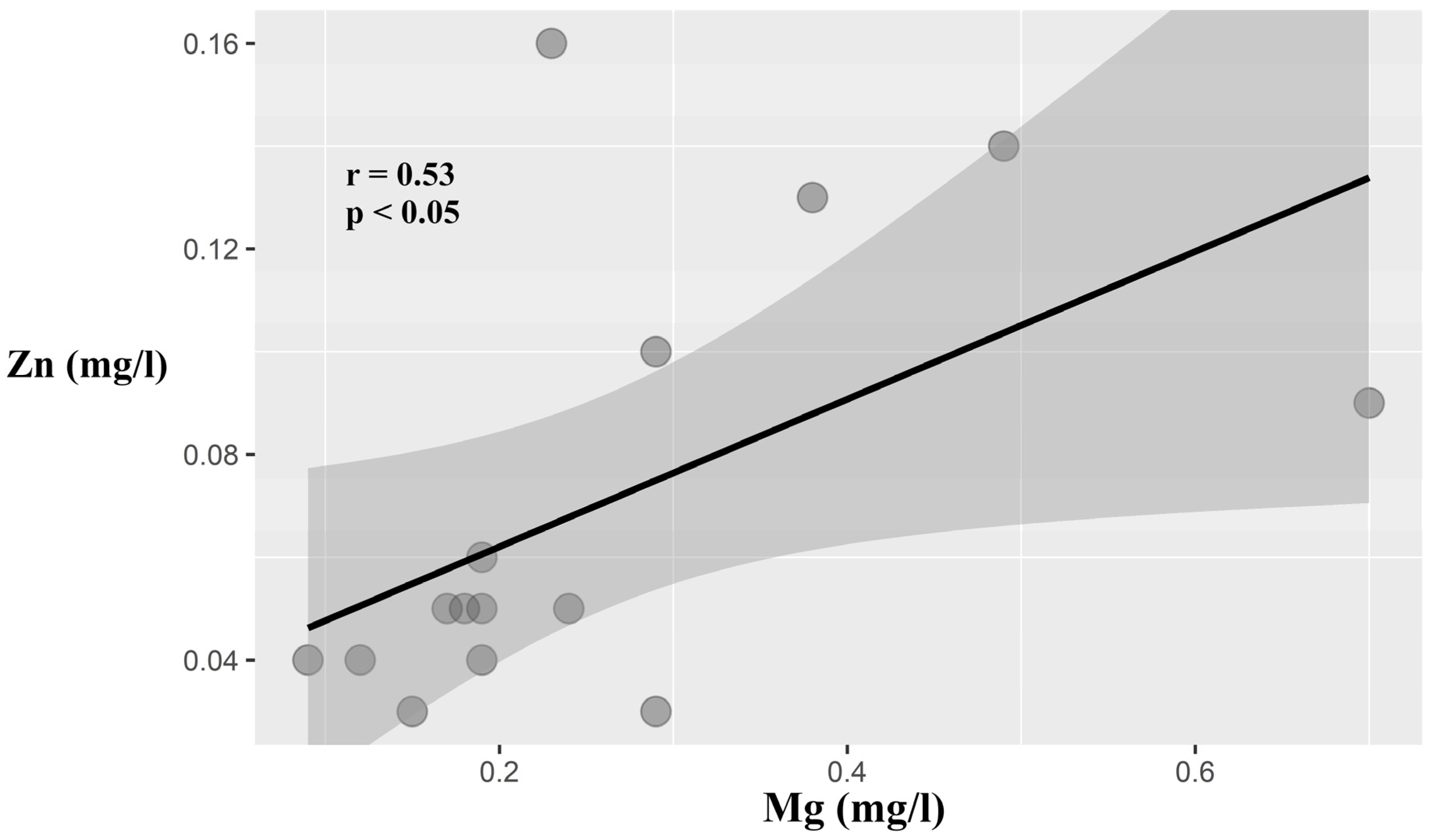 Minerals 13 00125 g002 Minerals 13 00125 g002
