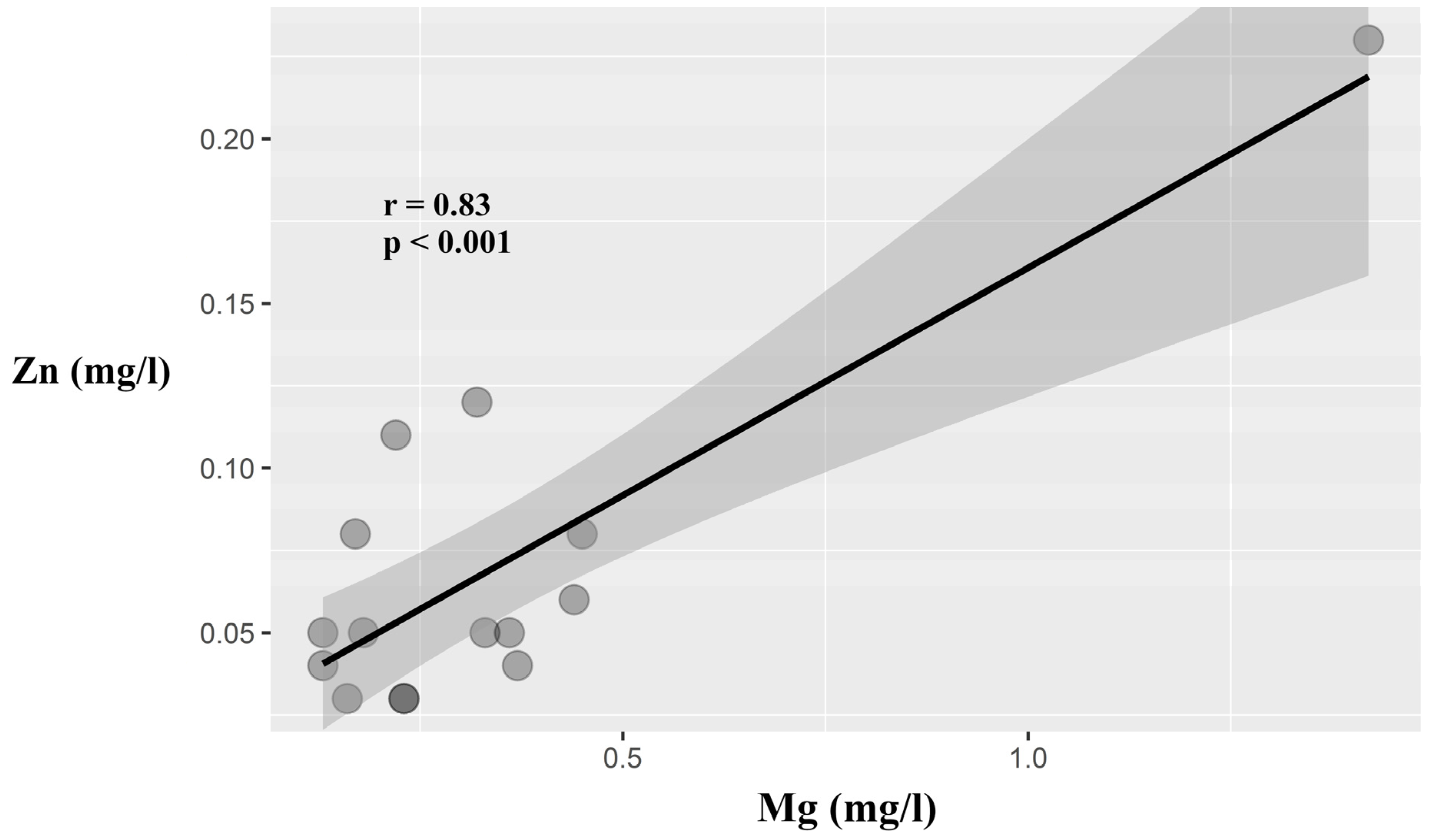 Minerals 13 00125 g003 Minerals 13 00125 g003