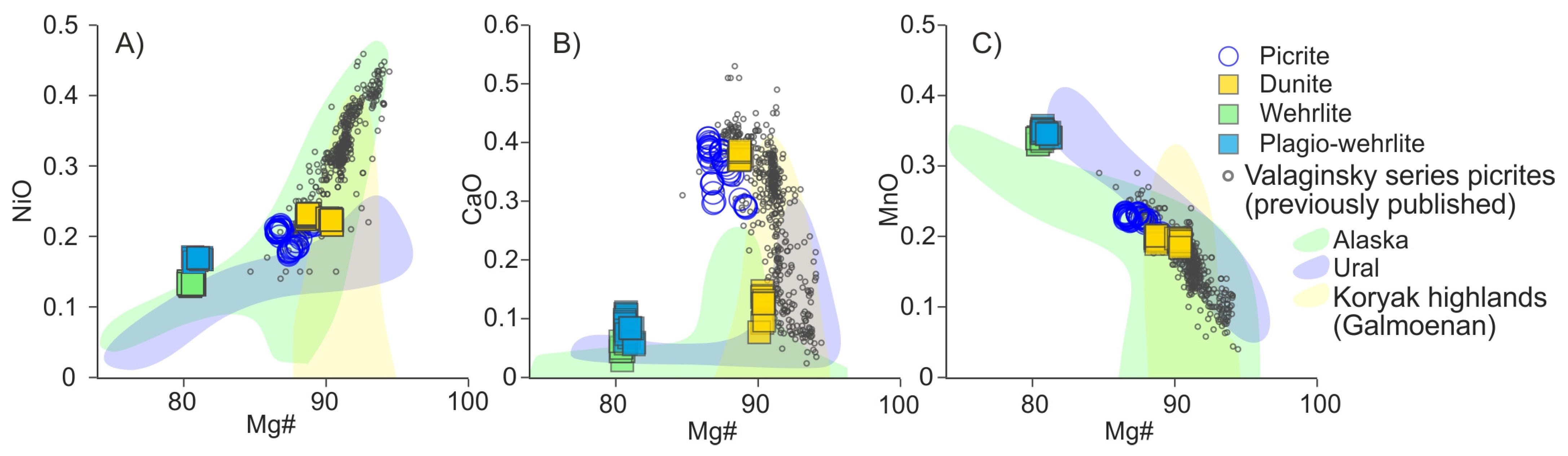 Minerals 13 00126 g006 Minerals 13 00126 g006