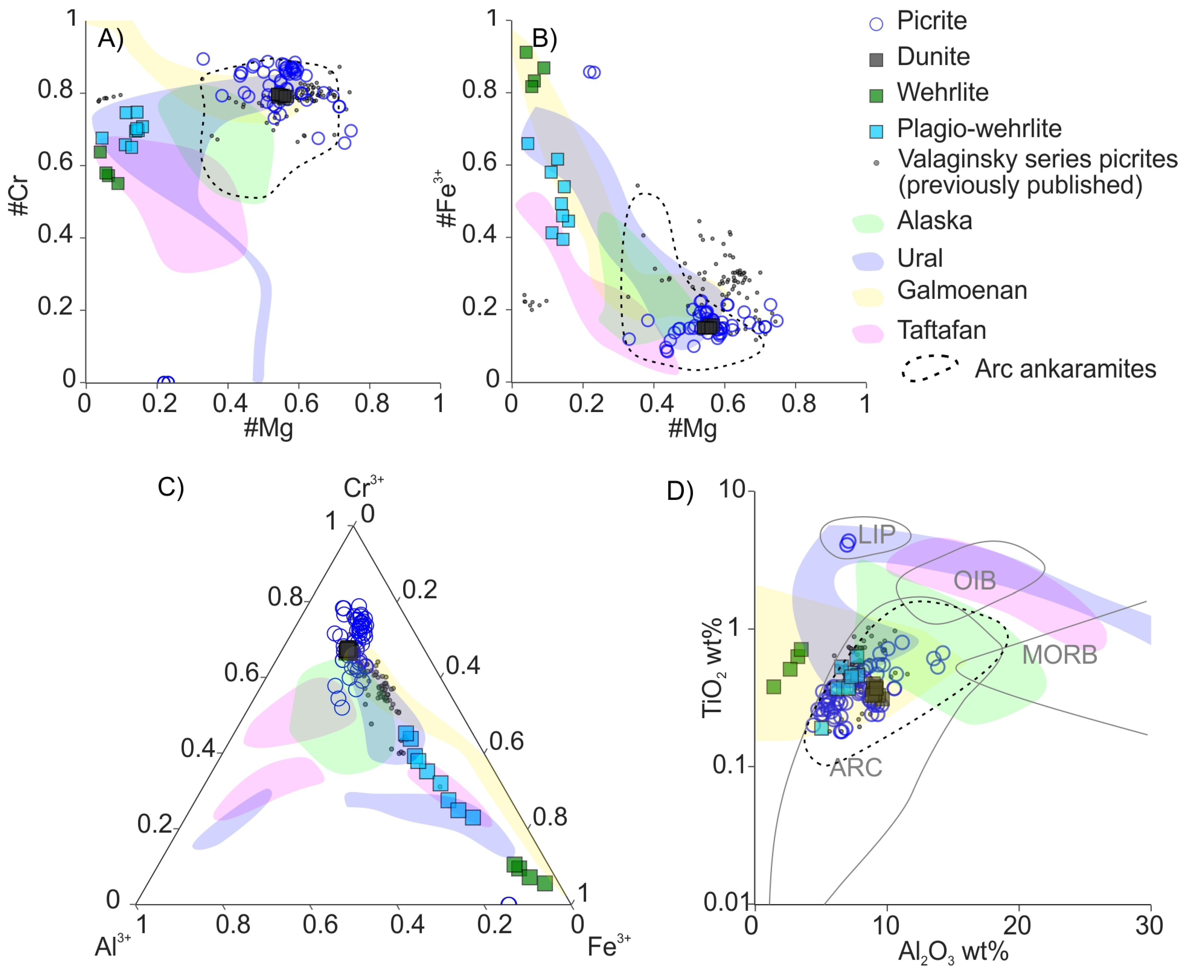 Minerals 13 00126 g009 Minerals 13 00126 g009