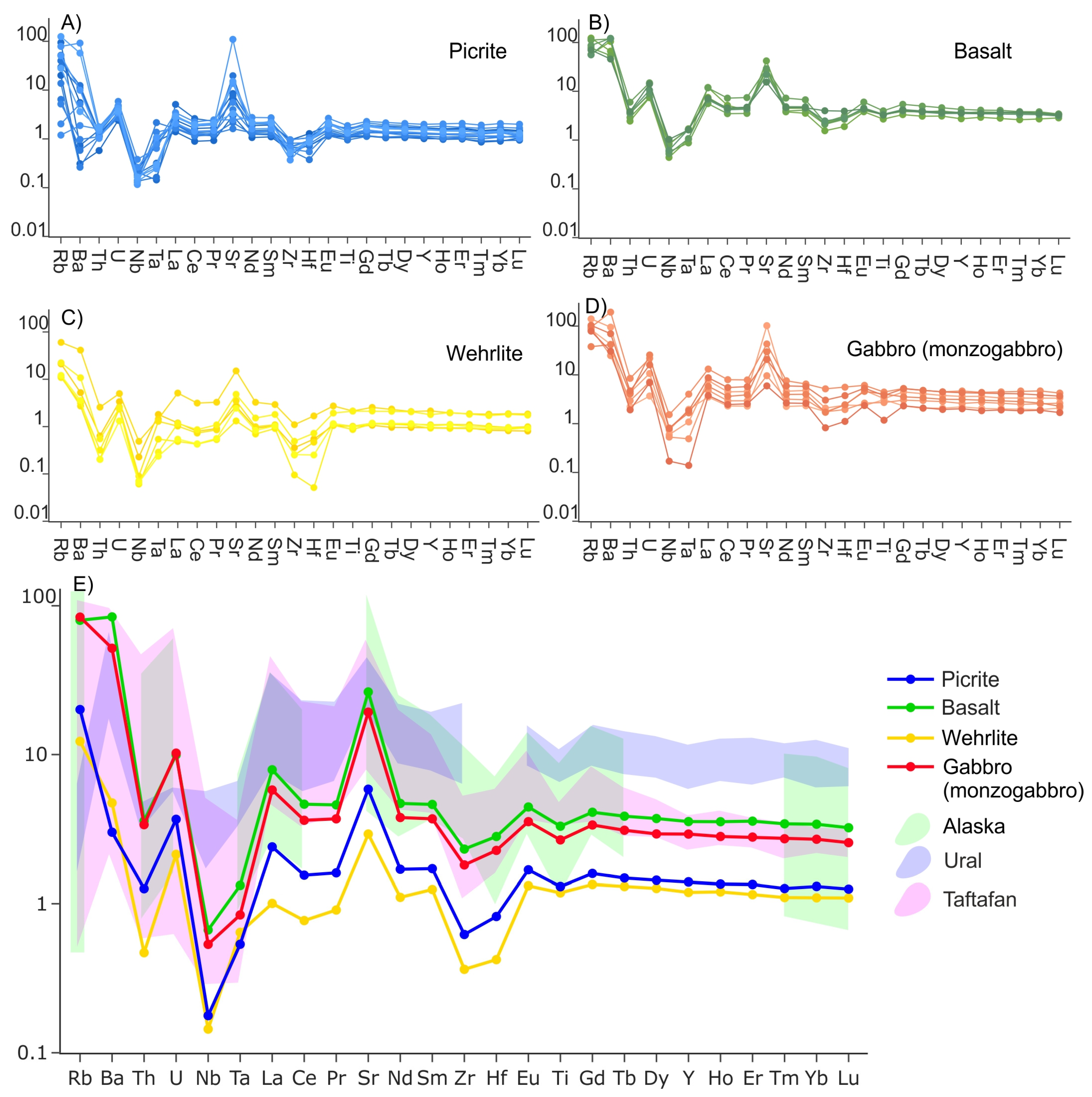 Minerals 13 00126 g011 Minerals 13 00126 g011