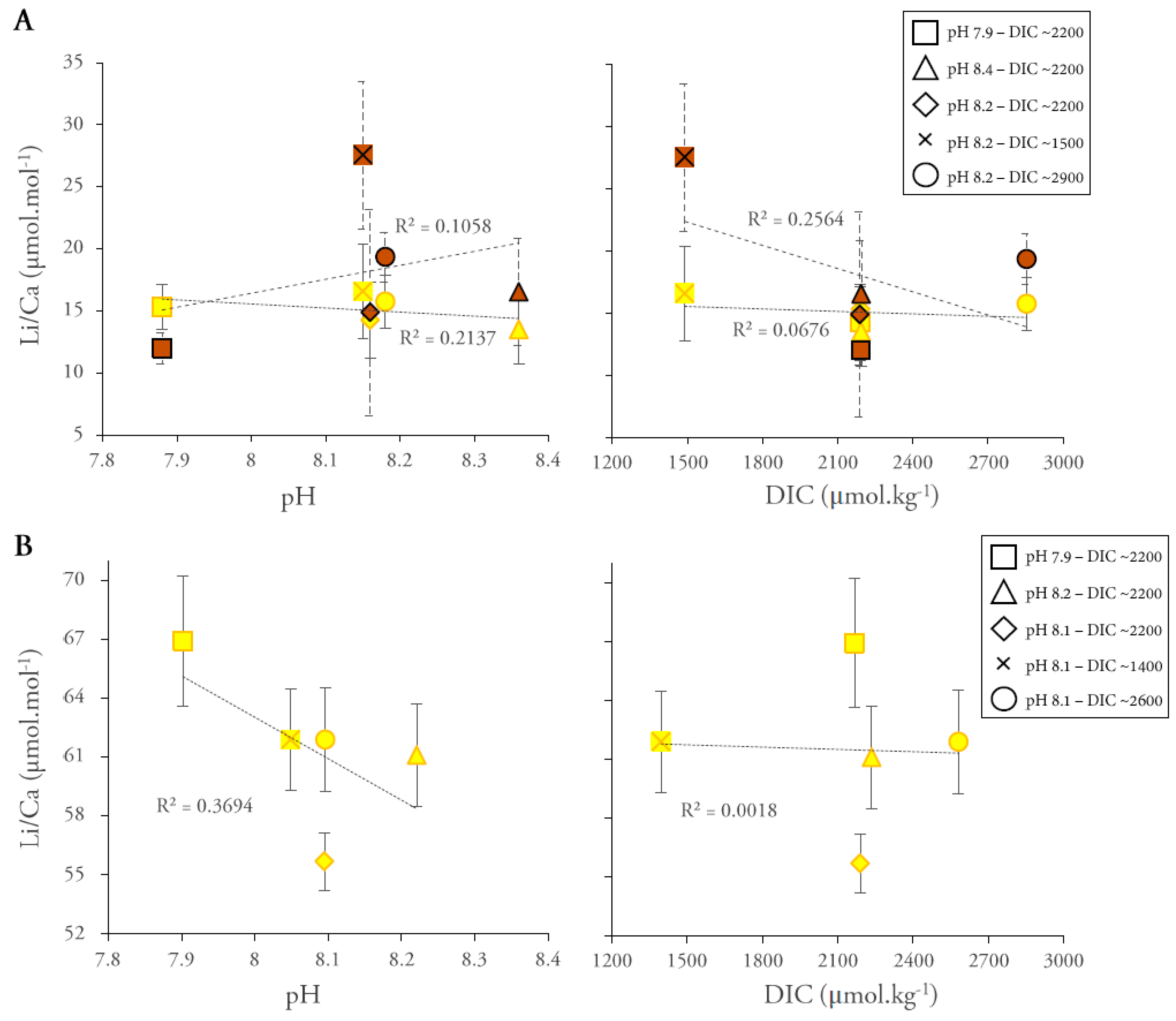Minerals 13 00127 g002 Minerals 13 00127 g002