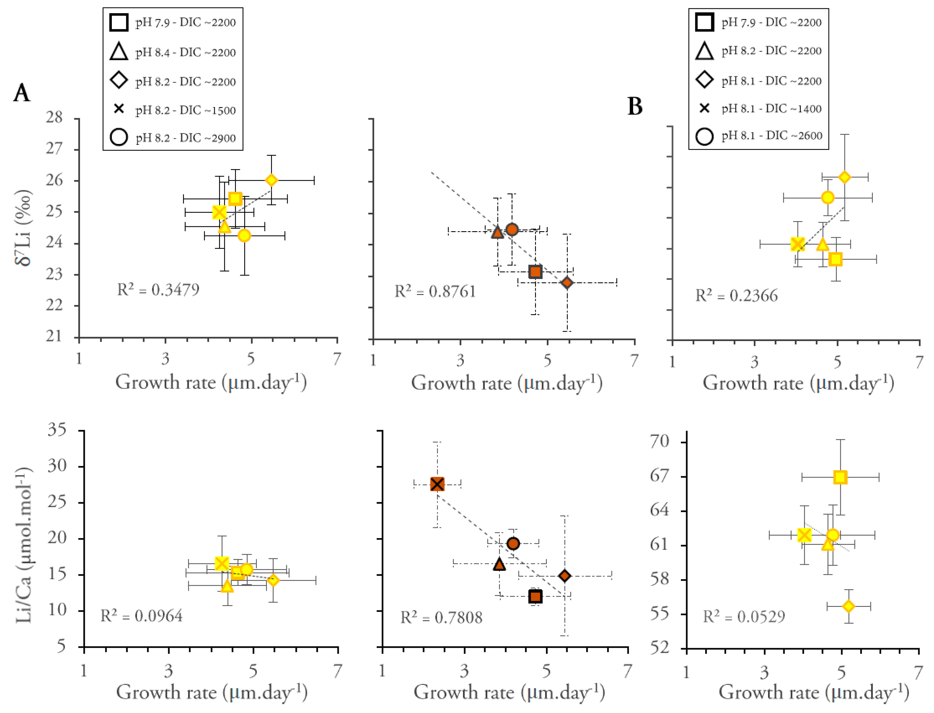 Minerals 13 00127 g004 Minerals 13 00127 g004