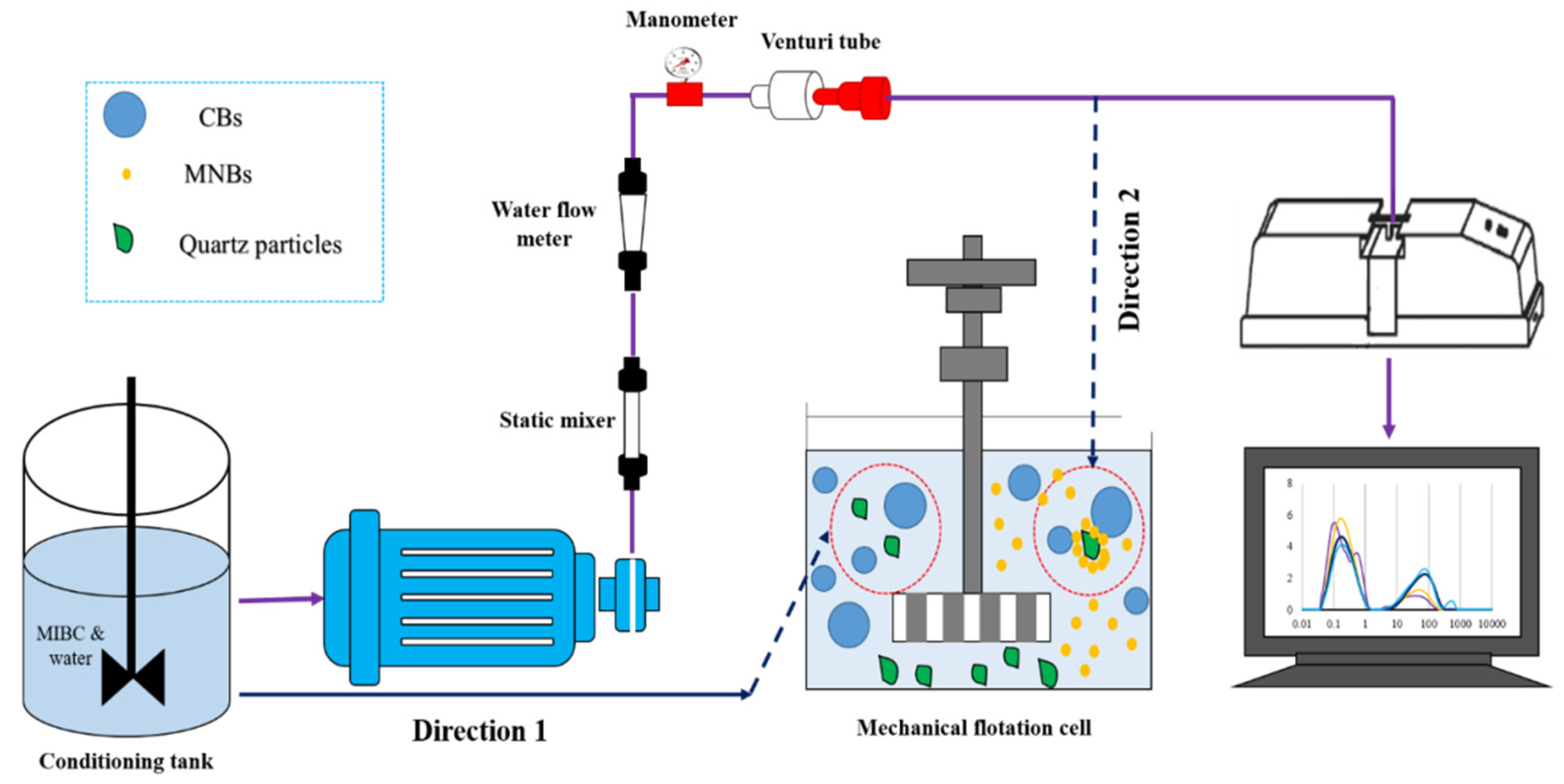 Minerals 13 00128 g002 Minerals 13 00128 g002