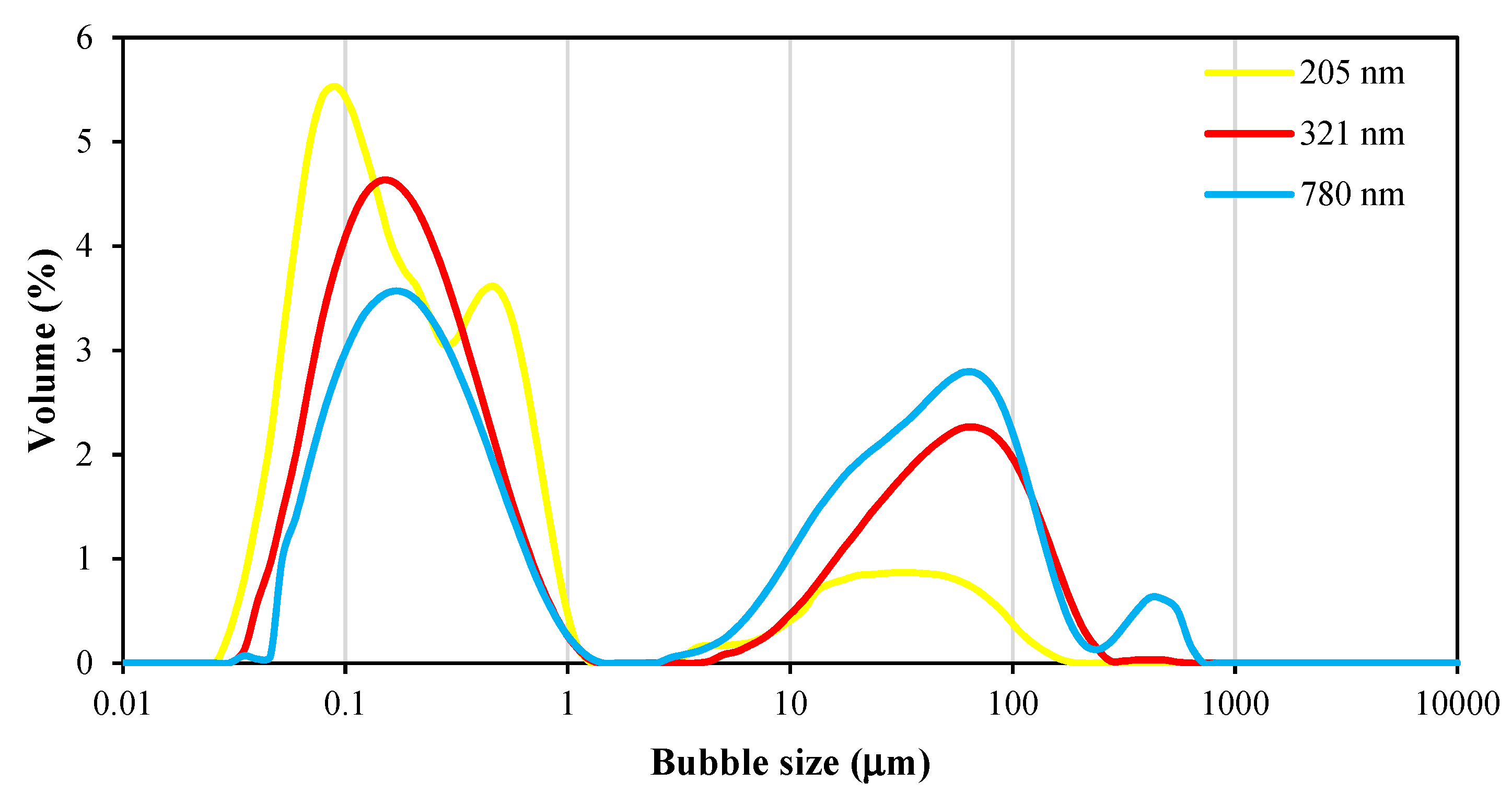 Minerals 13 00128 g003 Minerals 13 00128 g003