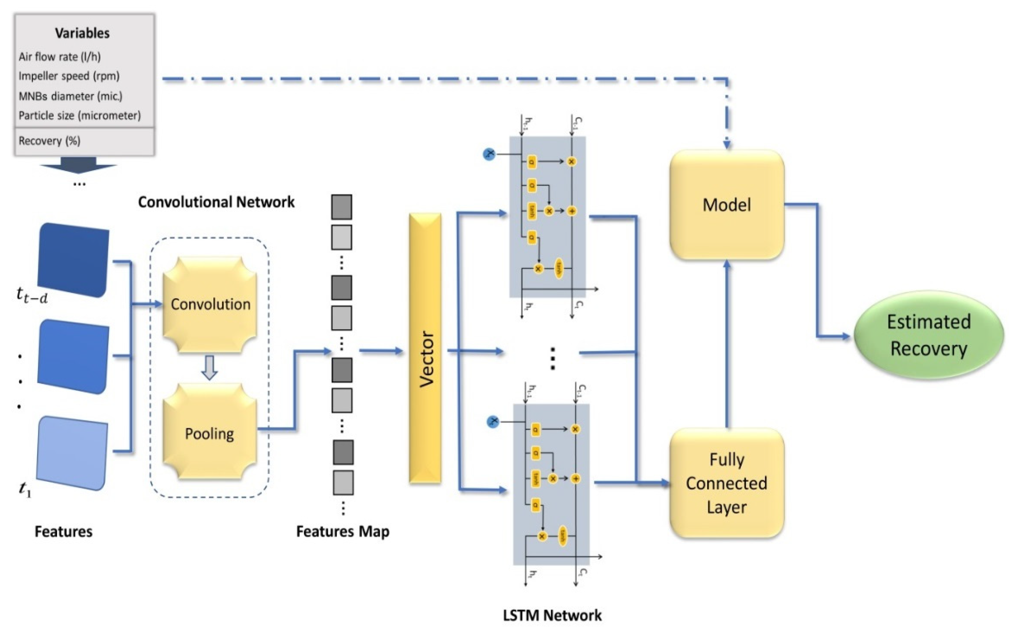 Minerals 13 00128 g004 Minerals 13 00128 g004