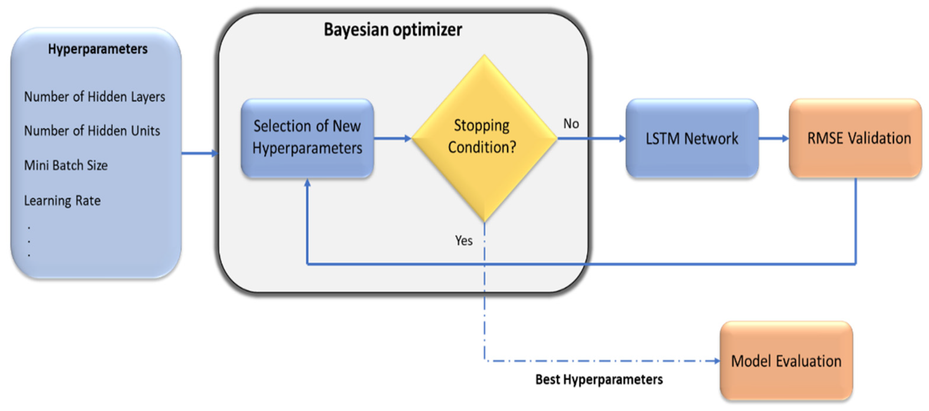 Minerals 13 00128 g005 Minerals 13 00128 g005