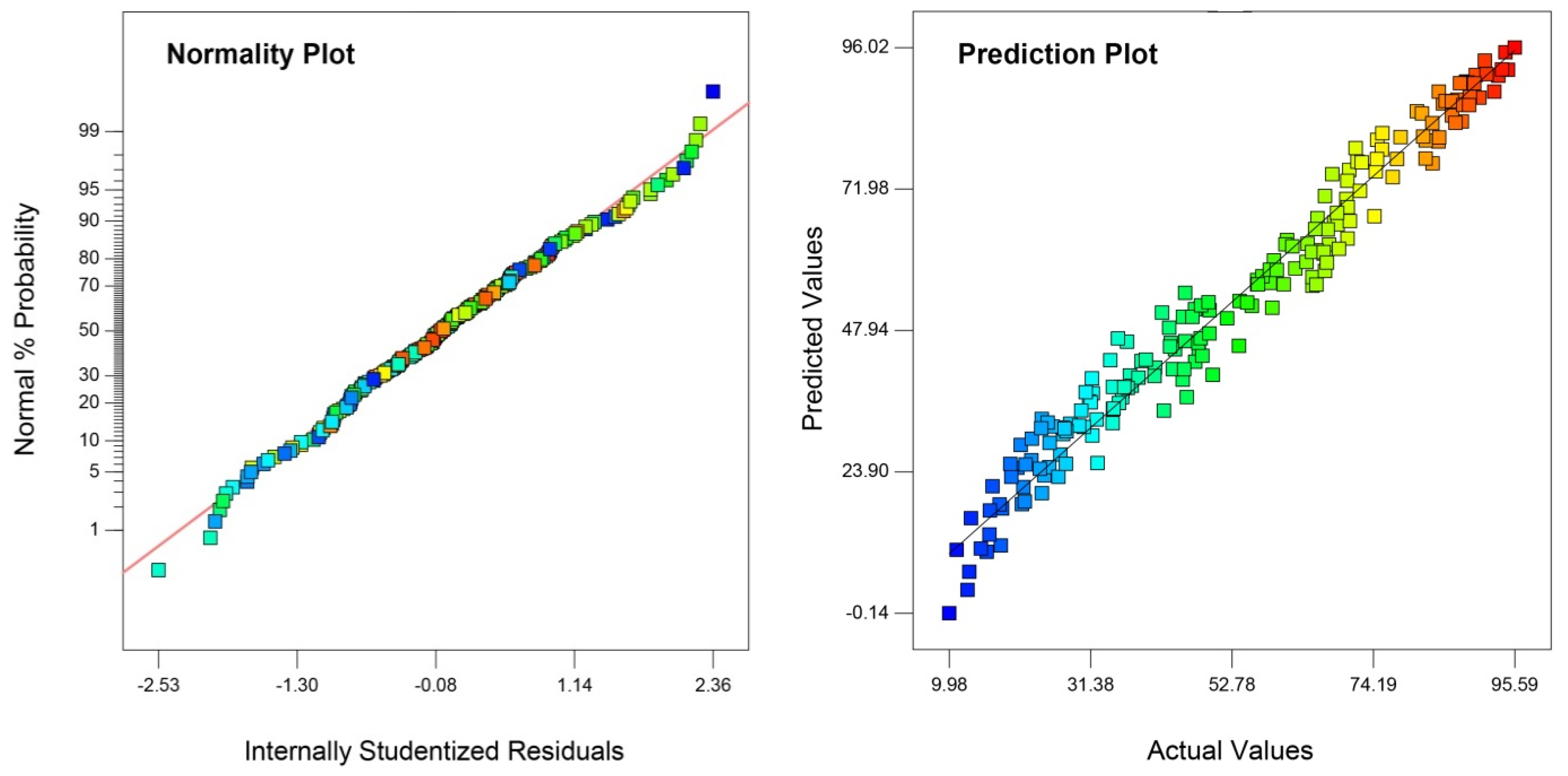 Minerals 13 00128 g006 Minerals 13 00128 g006