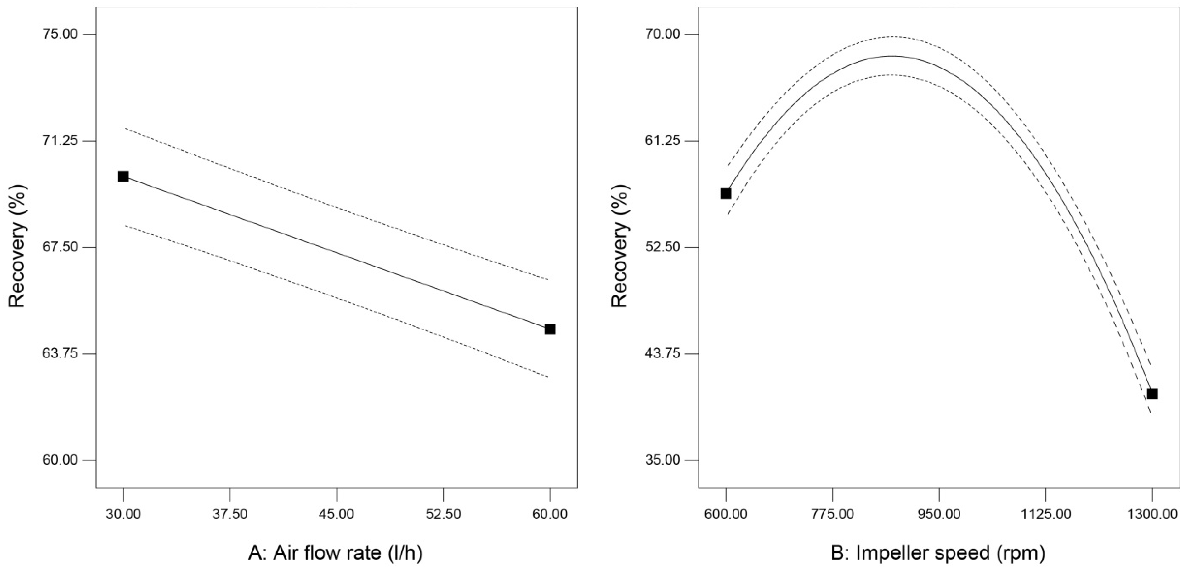 Minerals 13 00128 g007a Minerals 13 00128 g007a