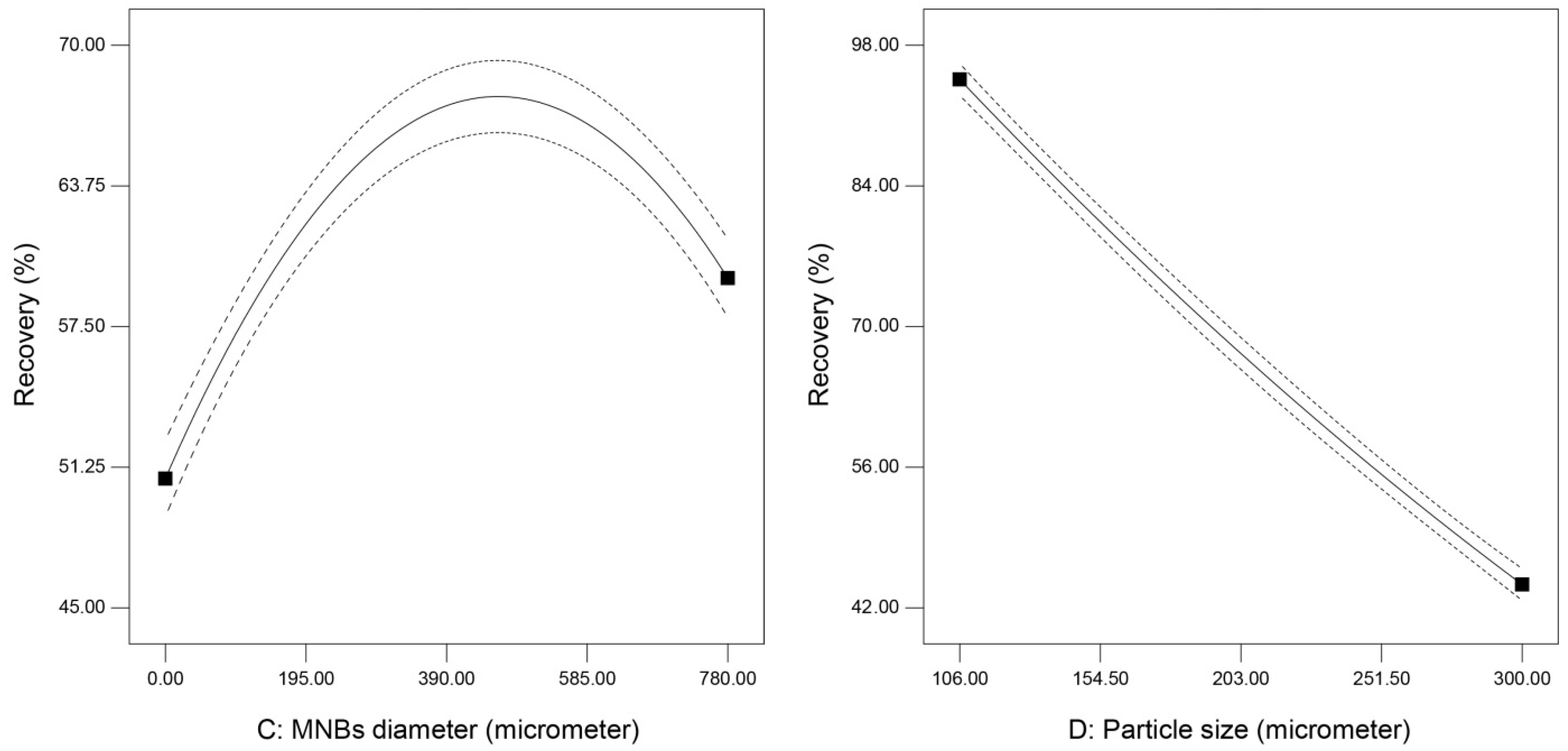 Minerals 13 00128 g007b Minerals 13 00128 g007b