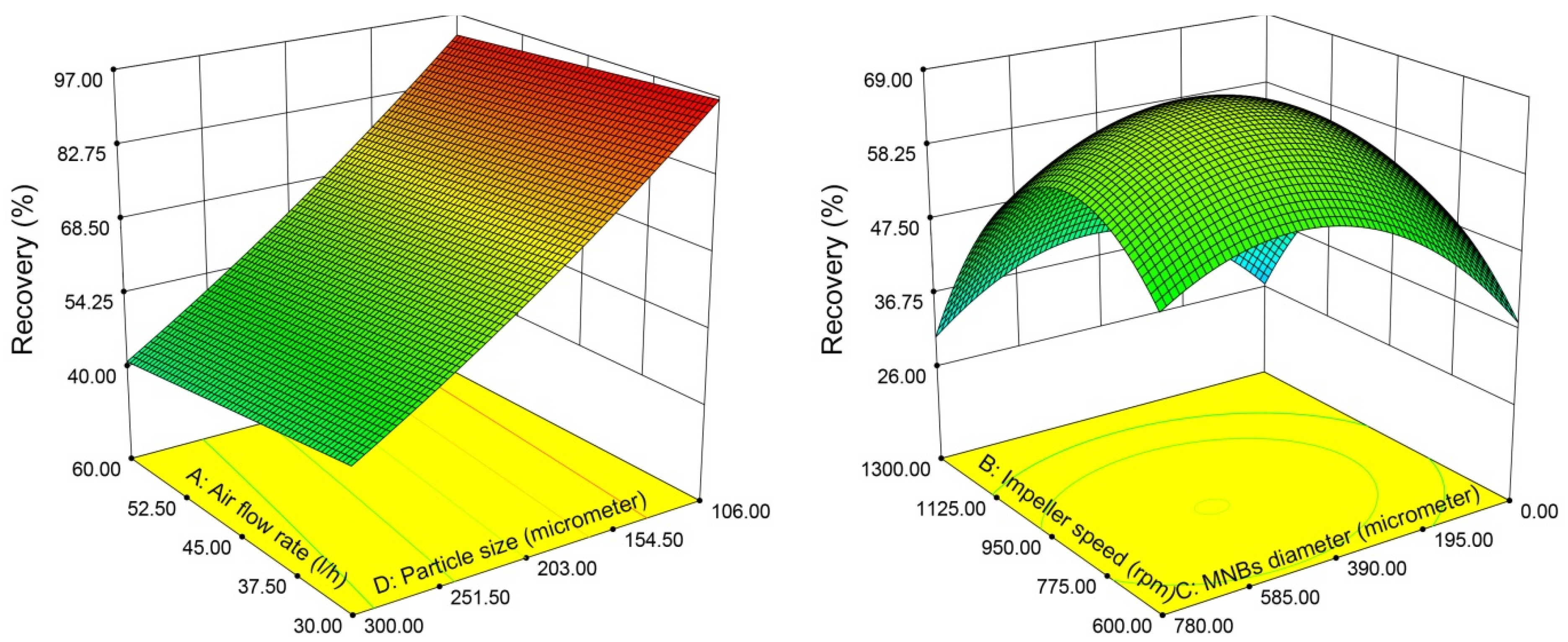 Minerals 13 00128 g008 Minerals 13 00128 g008