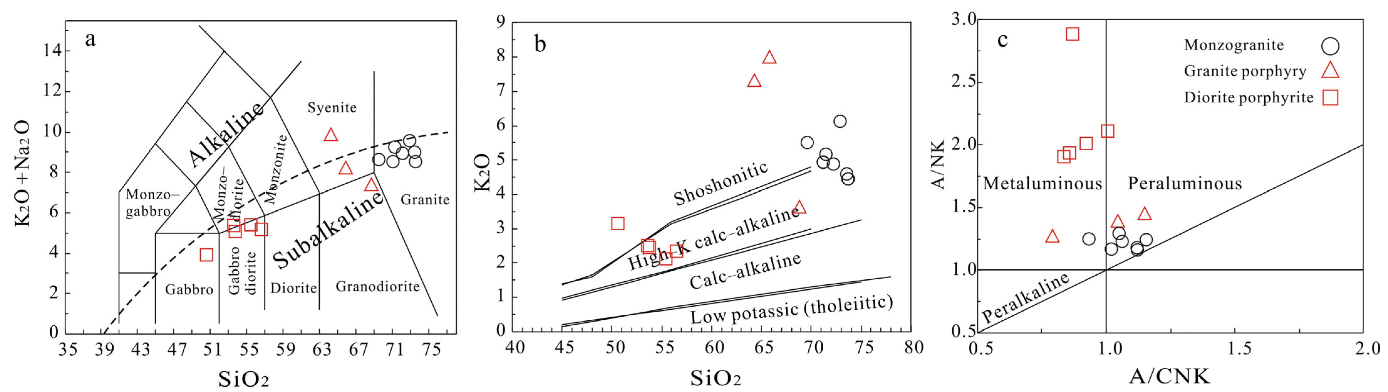 Minerals 13 00130 g005 Minerals 13 00130 g005