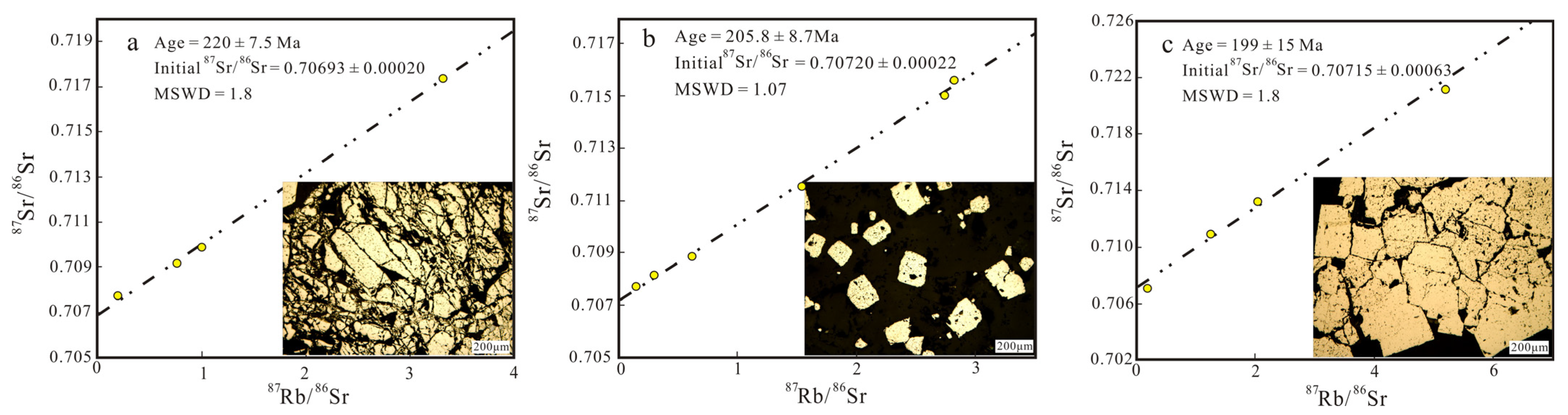 Minerals 13 00130 g008 Minerals 13 00130 g008