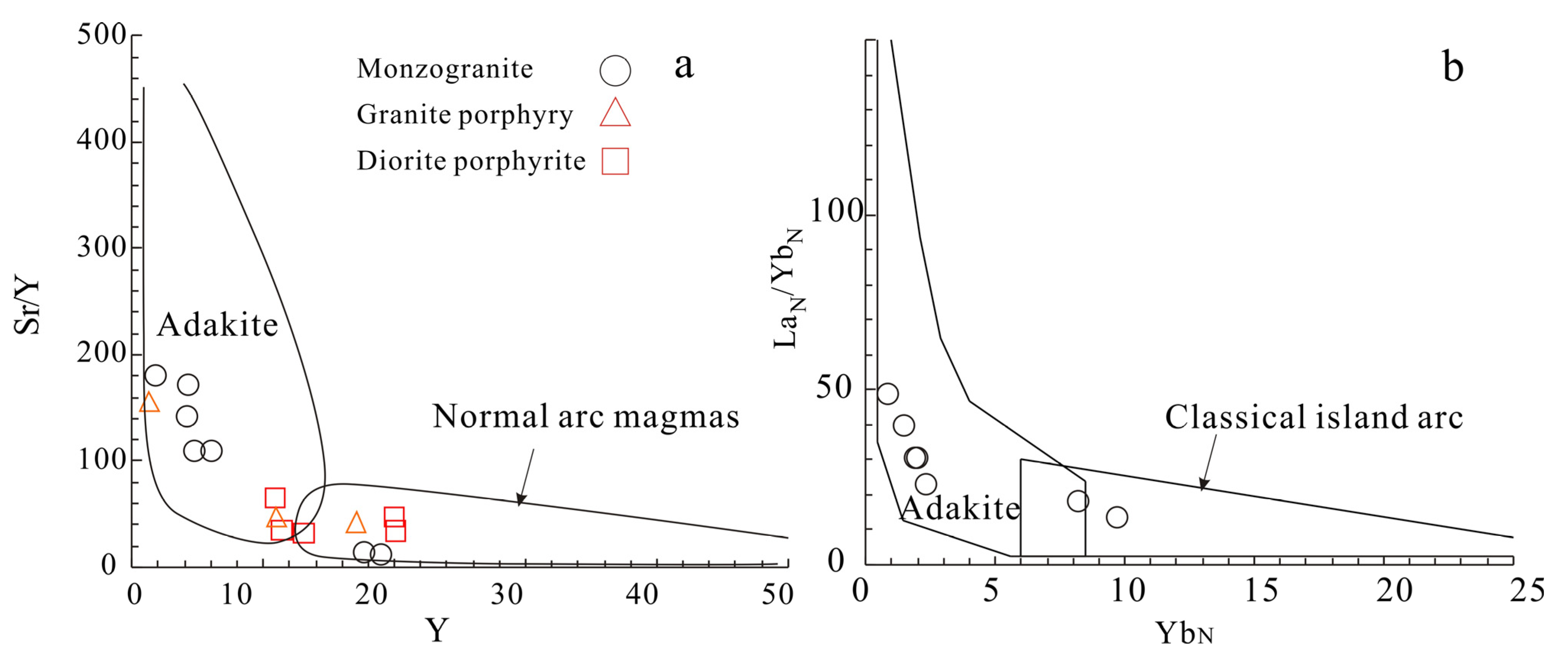 Minerals 13 00130 g012 Minerals 13 00130 g012